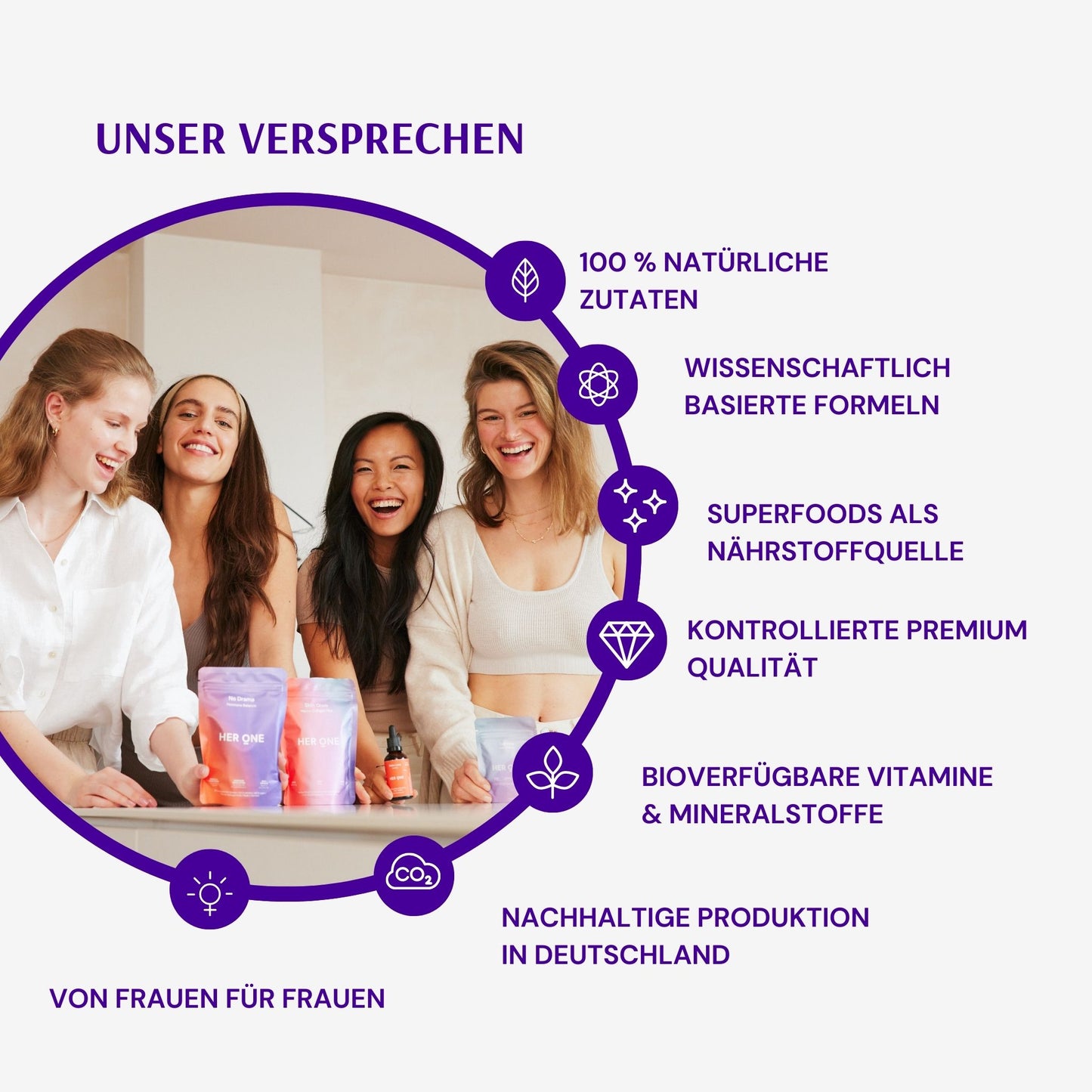 BURN BABY BURN - Stoffwechsel¹ Vitamin Fruchtgummi