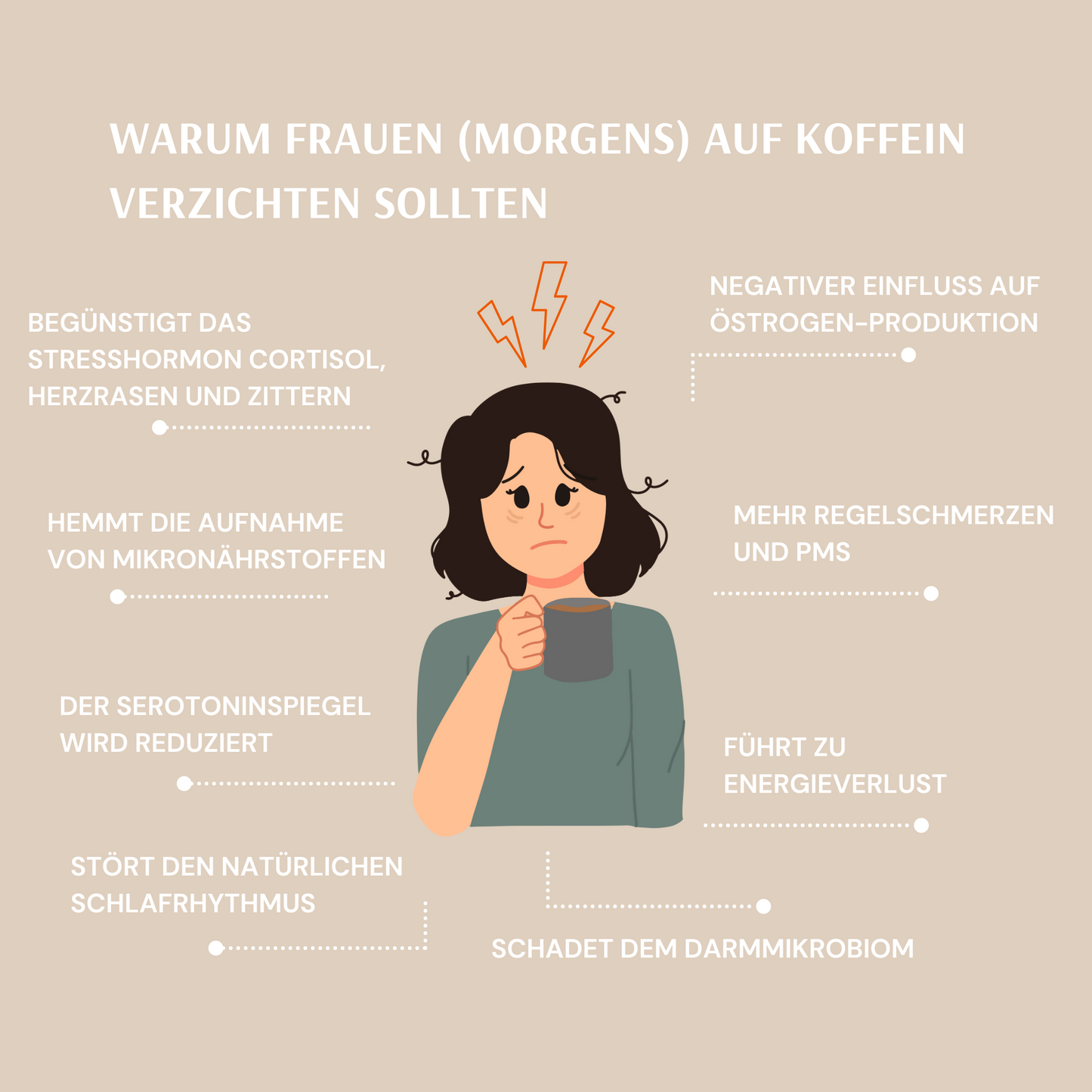 Botanic Coffee Alternative by Fata – koffeinfrei mit vollem Geschmack
