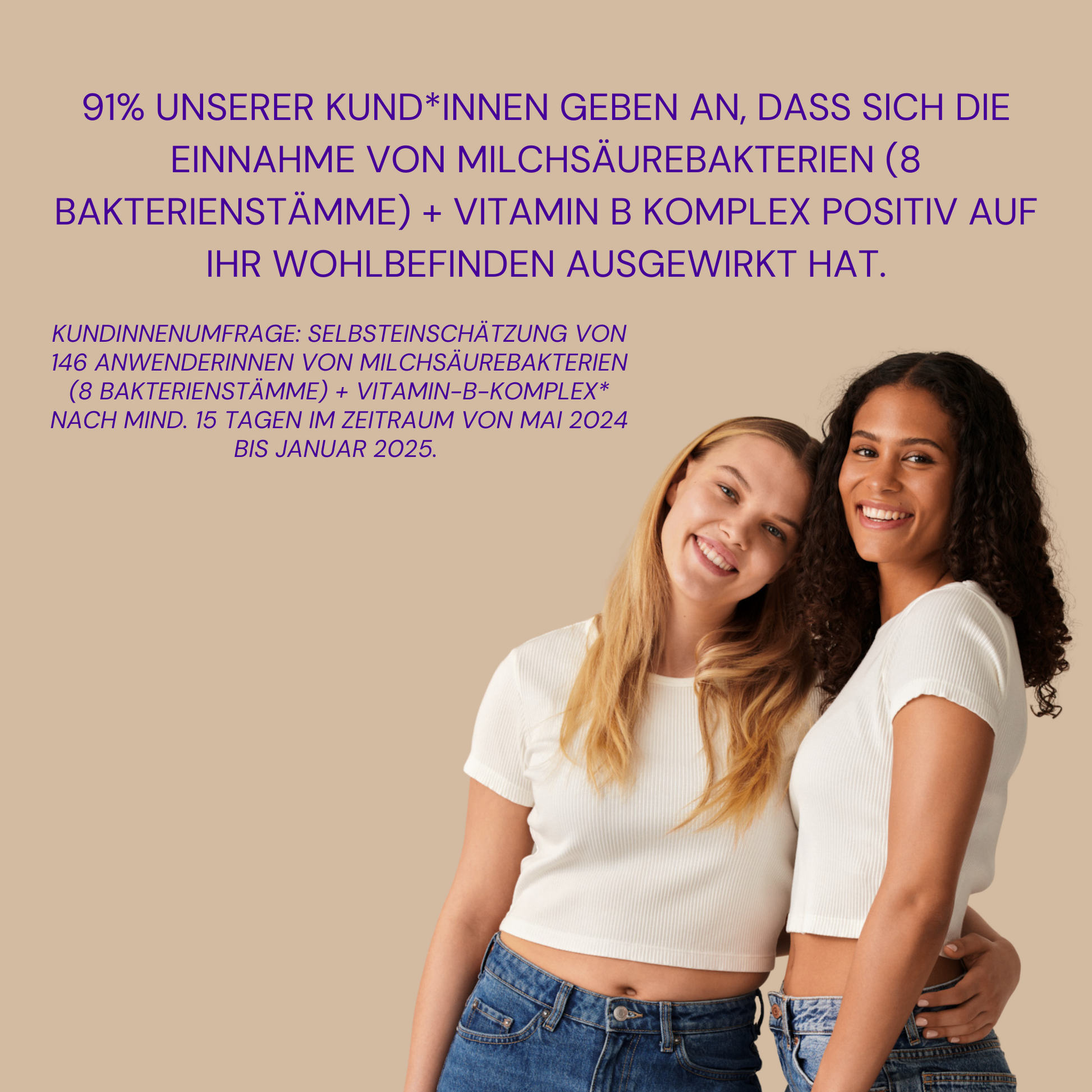 91 % der Kund*innen berichten nach 15 Tagen mit Probiotika und Vitamin-B-Komplex von mehr Wohlbefinden