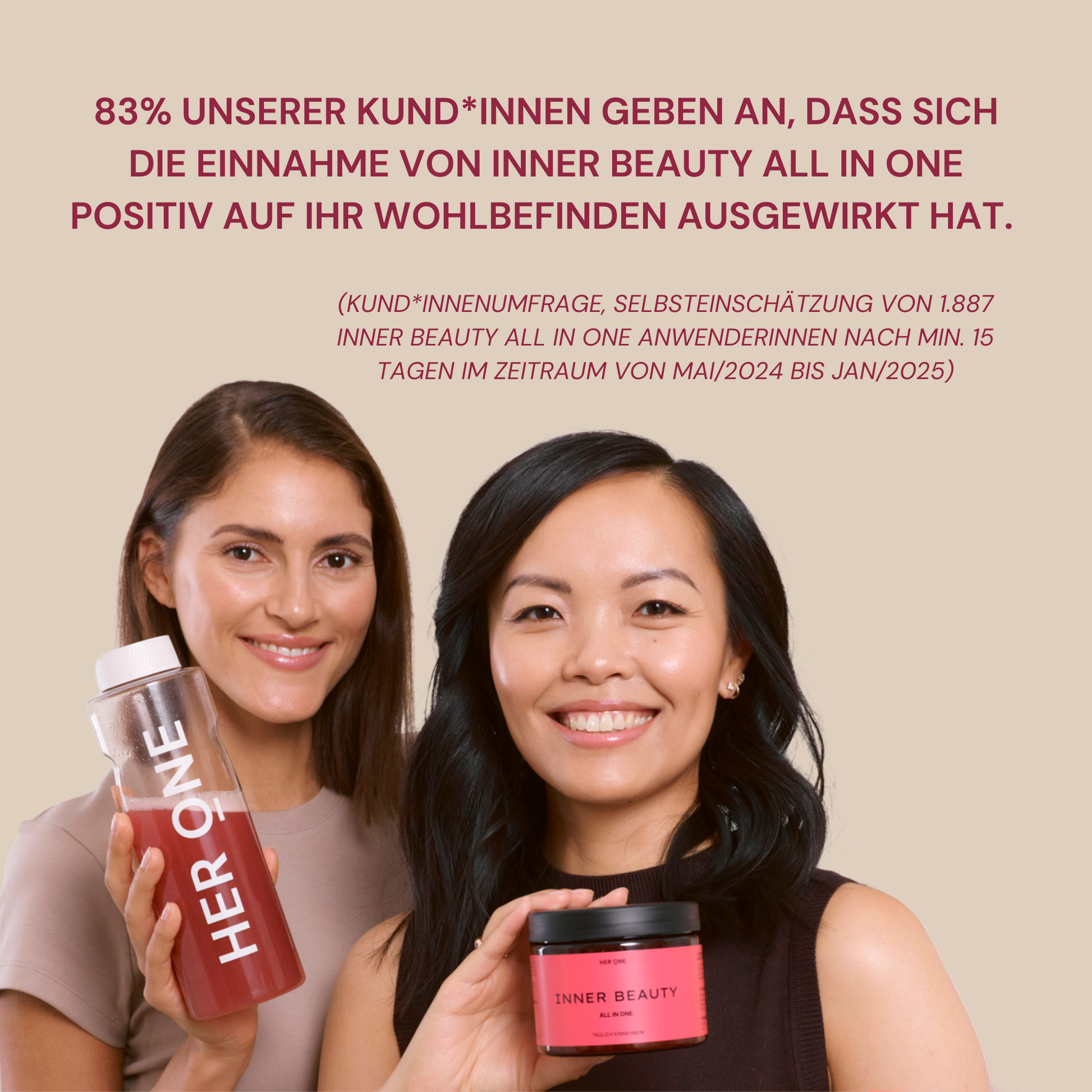 Zwei Frauen halten HER ONE INNER BEAUTY Produkte, Text: 83 % positives Wohlbefinden laut Umfrage.