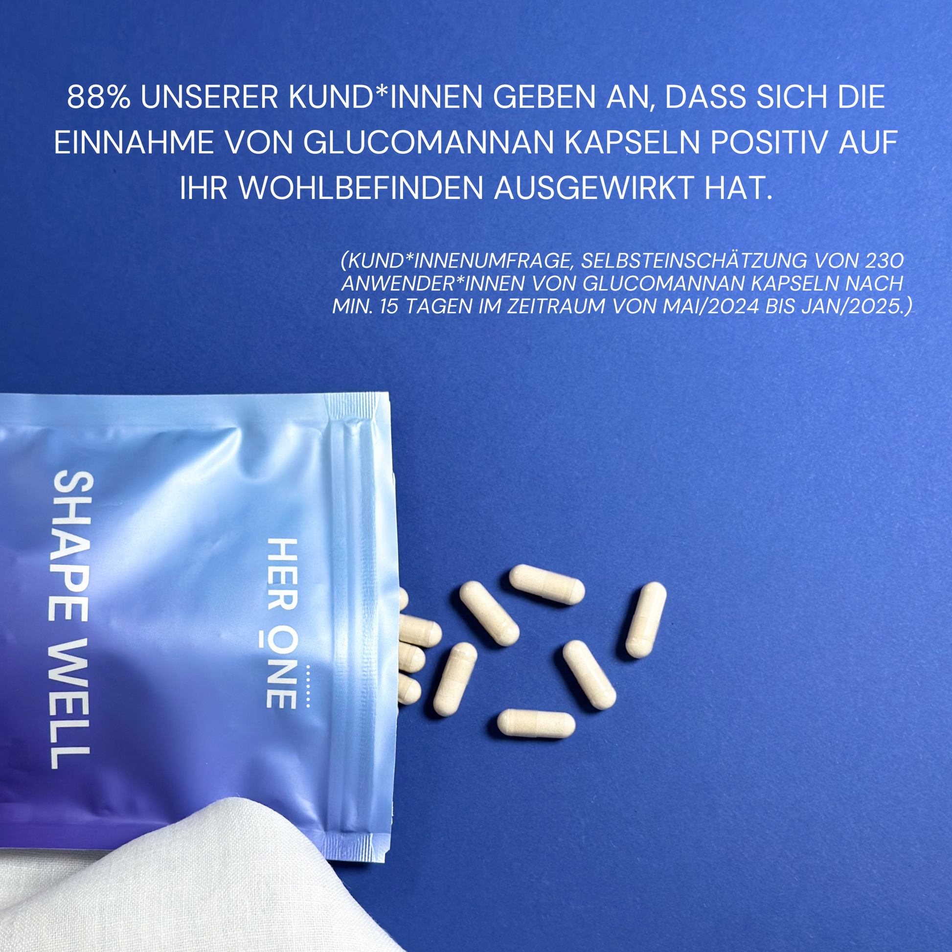 Beutel mit Kapseln auf blauem Hintergrund und Text über die positive Wirkung von Glucomannan auf das Wohlbefinden.