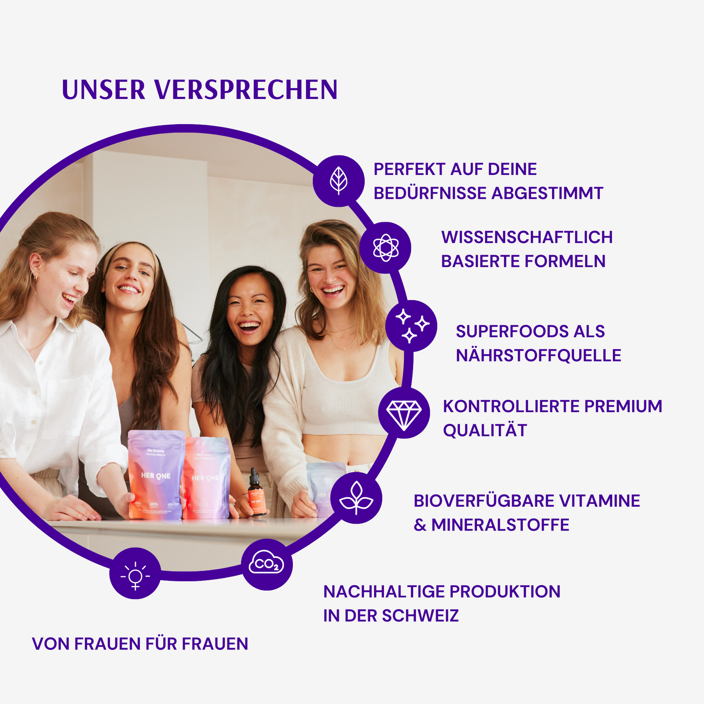 Four smiling women next to a list with statements about products and quality, framed by symbols.