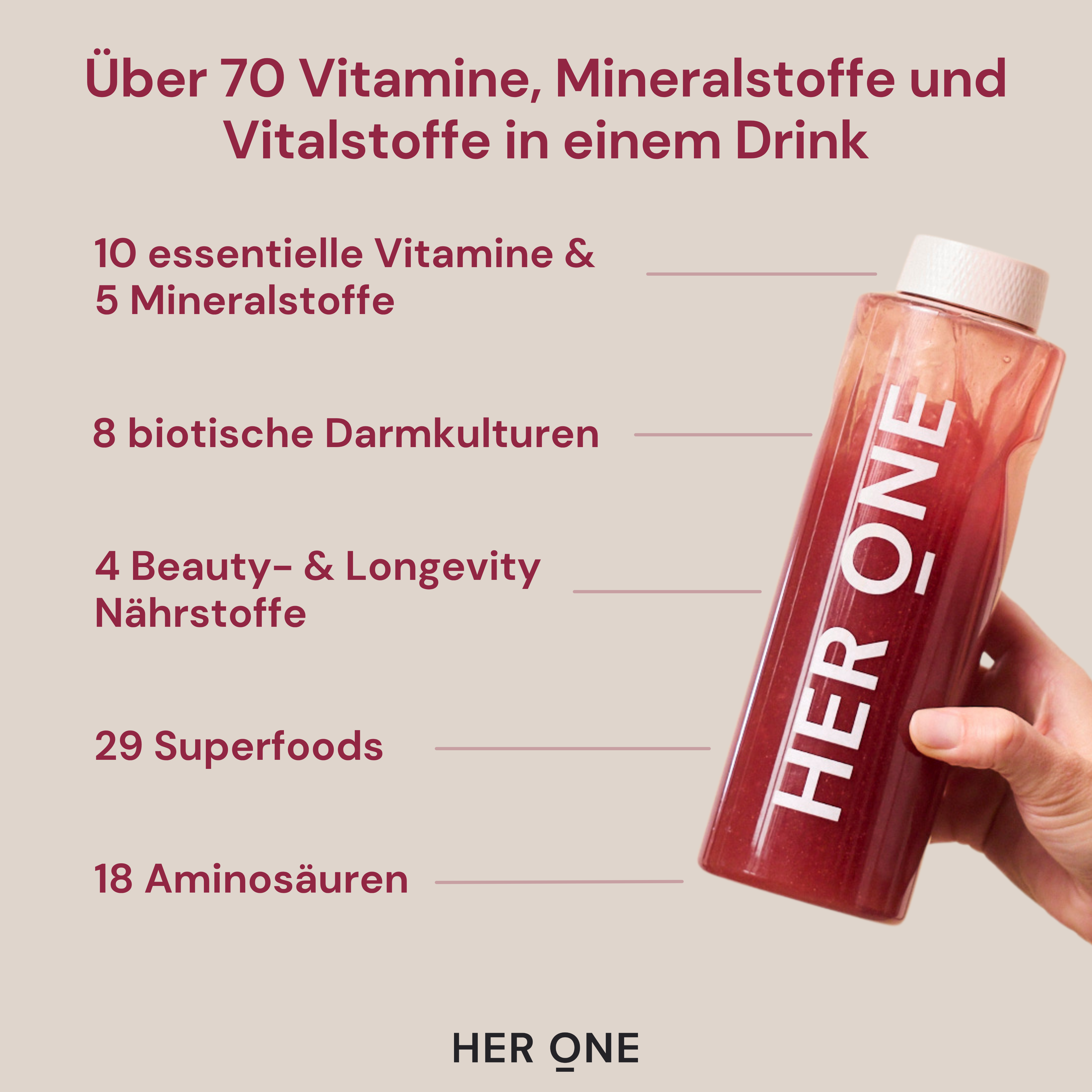 INNER BEAUTY in One – Vitamines et nutriments (Plus de 70 vitamines, minéraux et substances vitales dans une seule boisson)