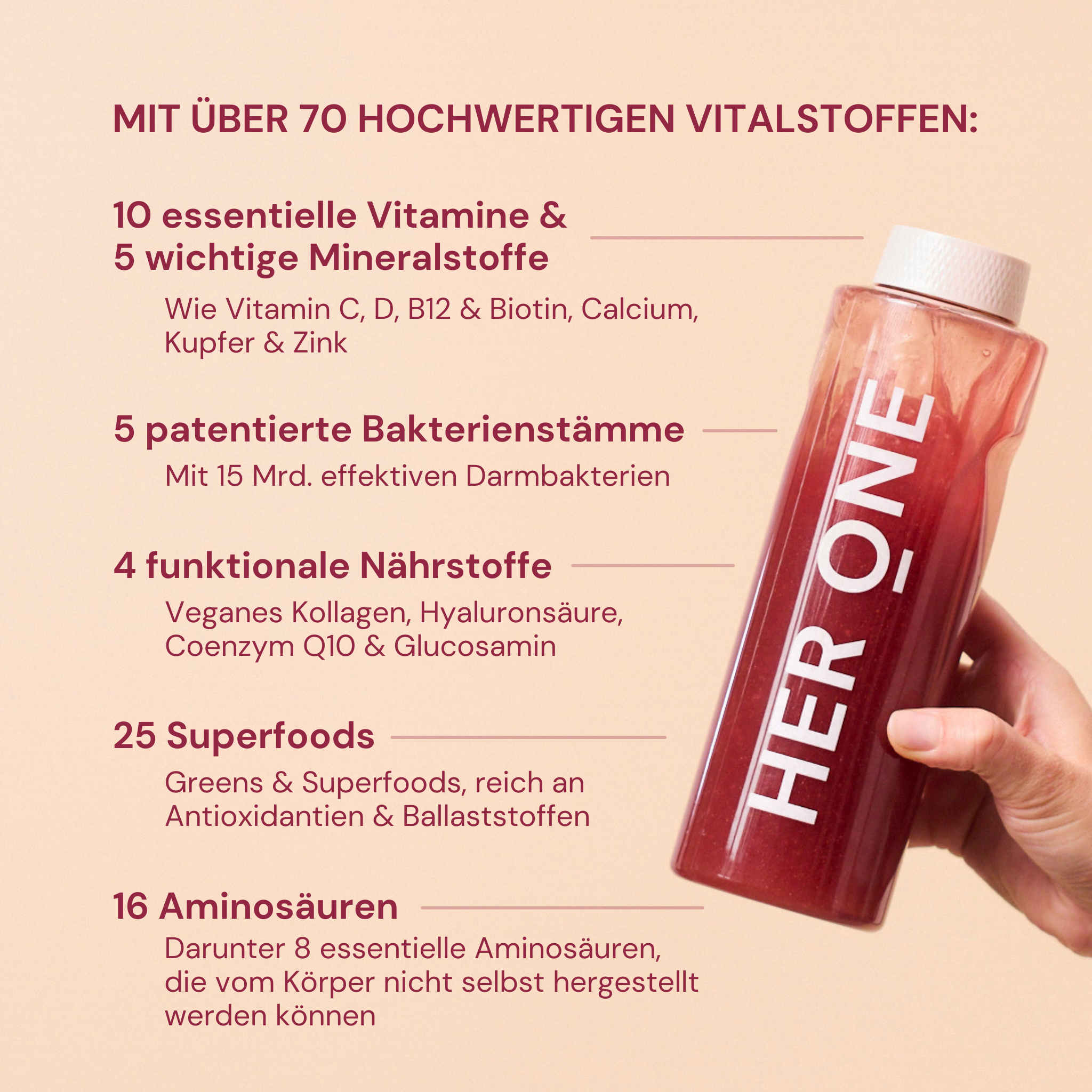 Eine Hand hält eine Flasche mit dem Aufdruck "HER ONE", daneben Informationen zu Vitalstoffen in roter Schrift.