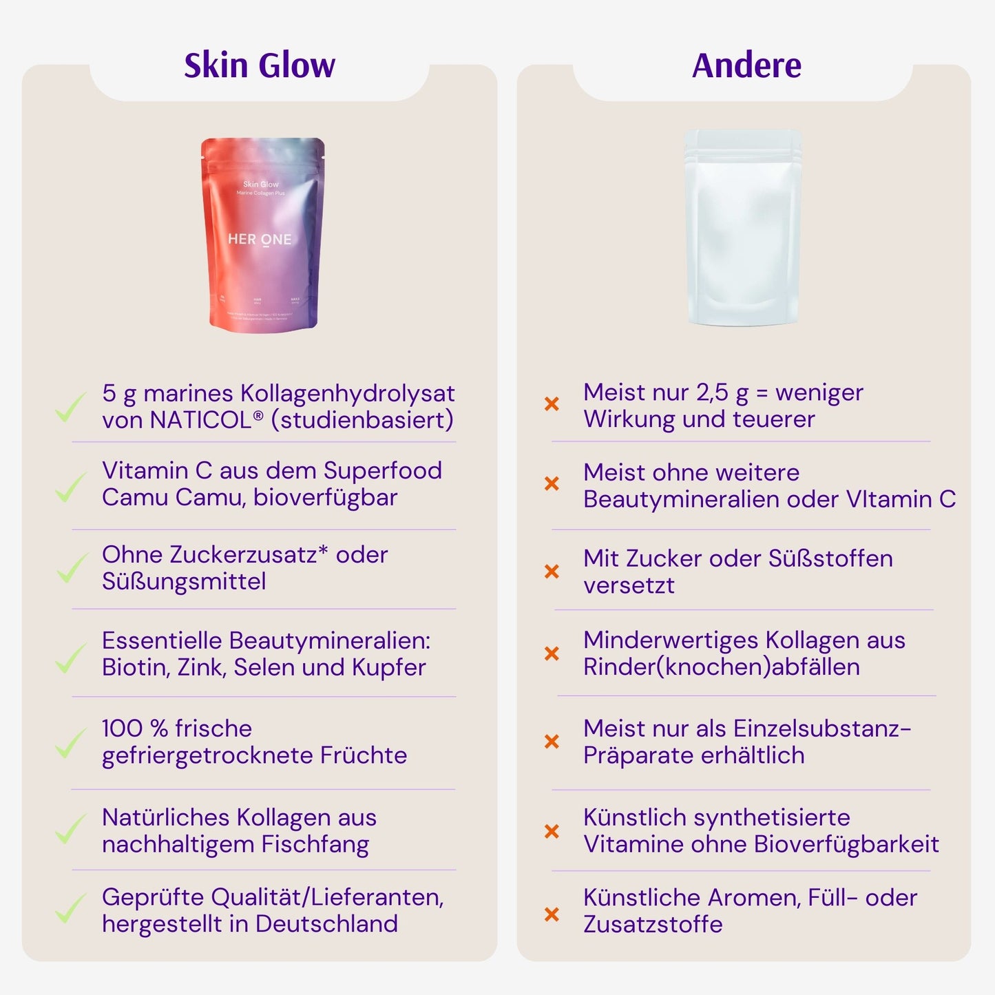 Skin Glow - Collagene Marino Plus
