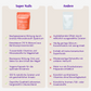 SUPER NAILS (mit Silizium & Bambussprossen-Extrakt)