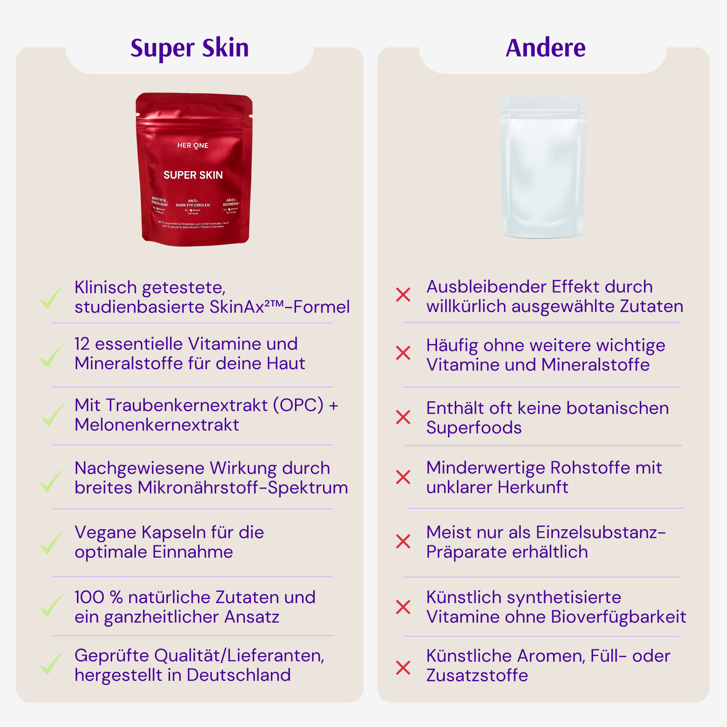 GRATIS: SUPER SKIN (mit OPC & Antioxidantien)