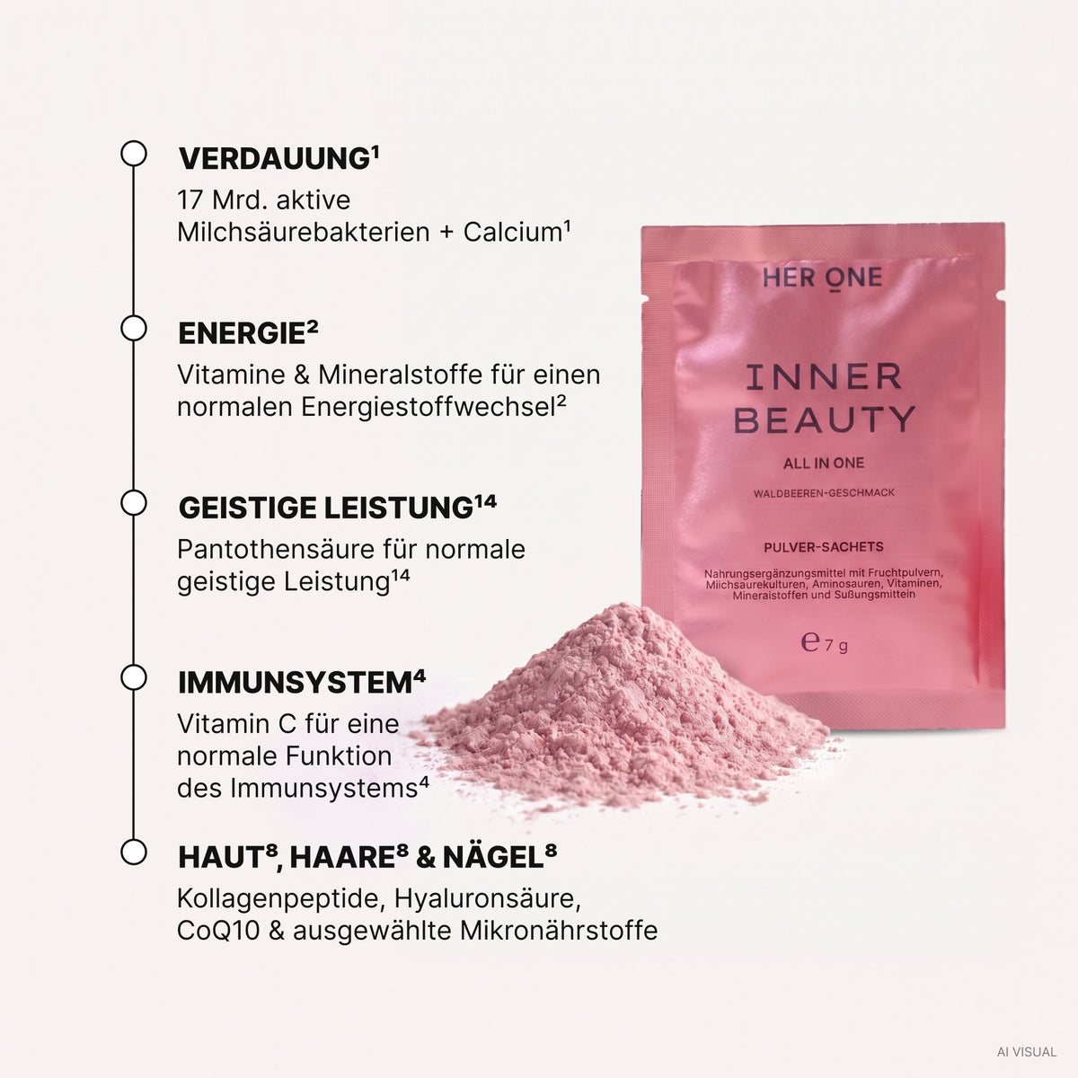 INNER BEAUTY All in One MINIS Starterset