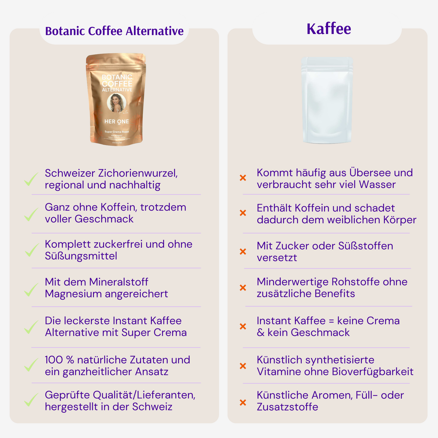 BOTANIC COFFEE ALTERNATIVE by Fata – koffeinfrei mit vollem Geschmack