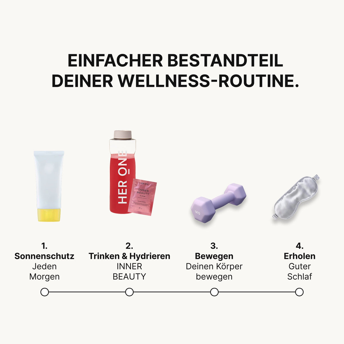 Waldbeere Routine