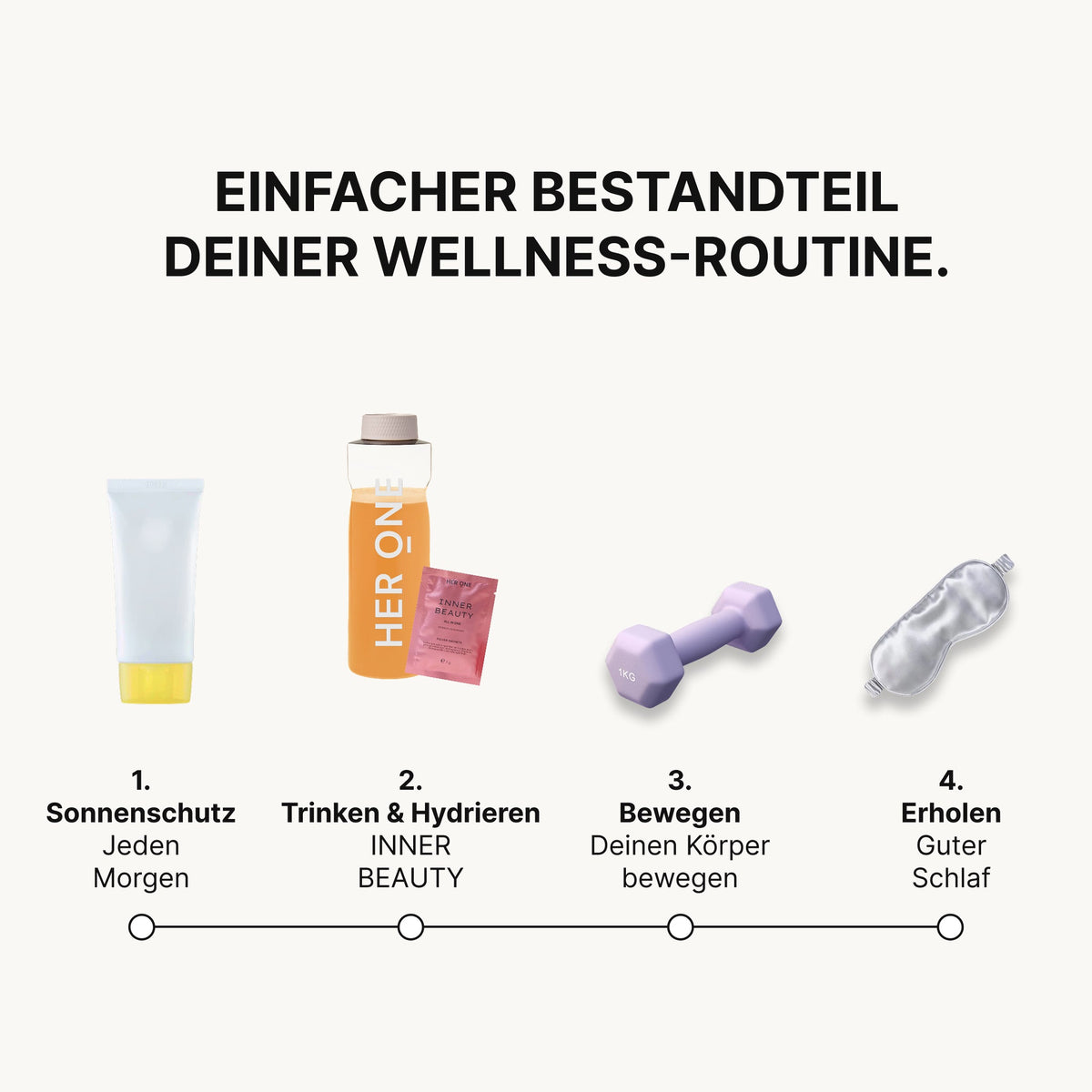 Pfirsich Routine