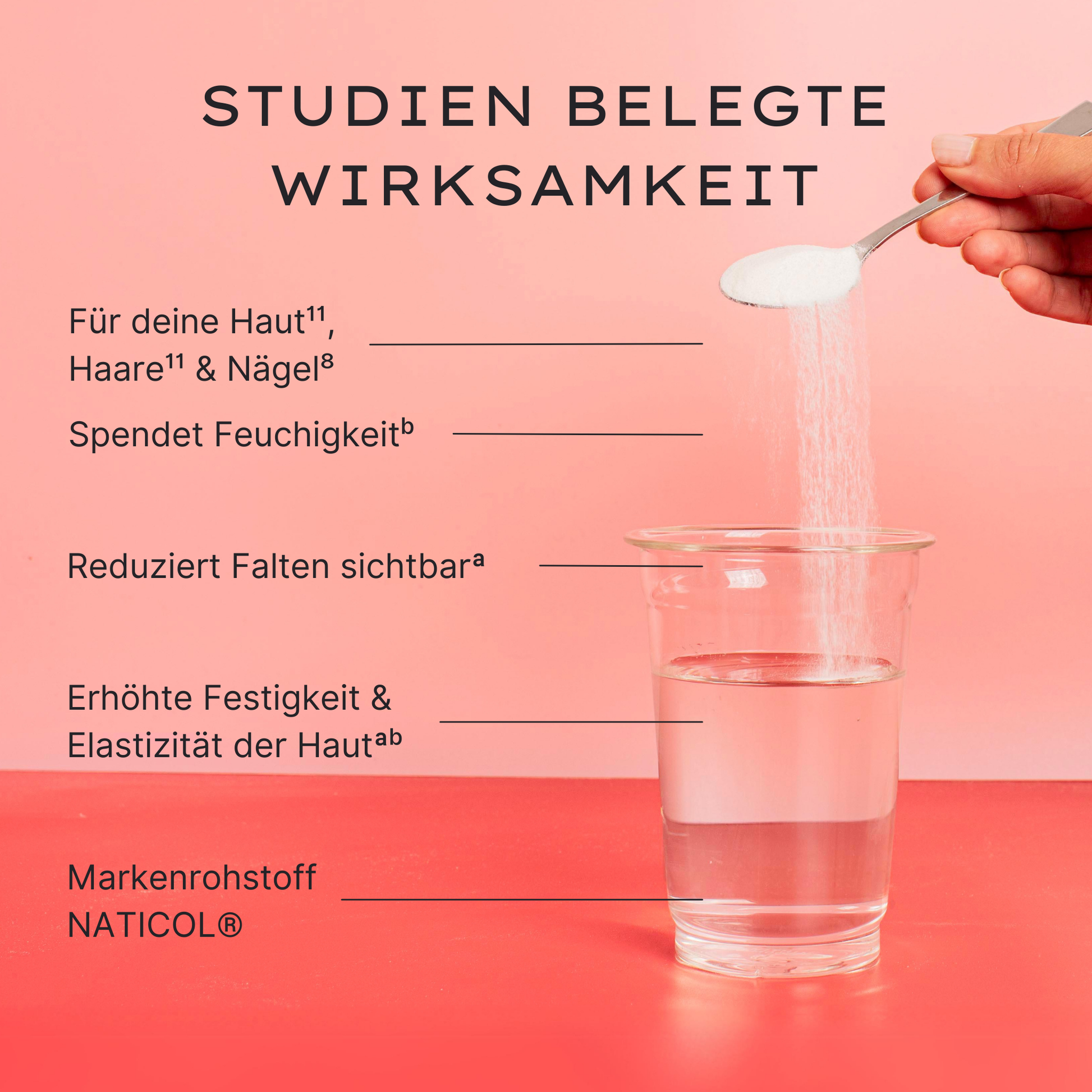 Ein Löffel MARINE KOLLAGEN wird in ein Glas voller Wasser geleert. Auf der linken Seite vom Glas werden die Produktvorteile und die Wirkung von Kollagen erklärt. 