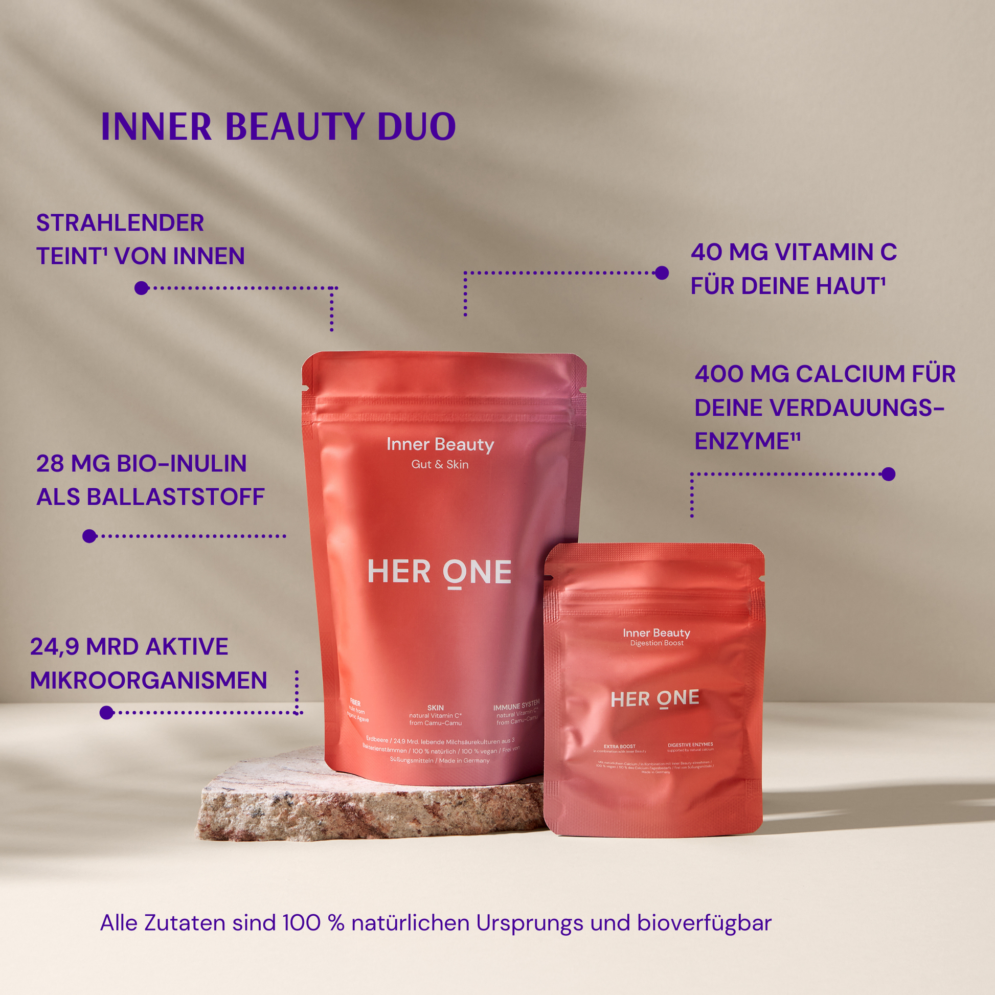 Inner Beauty Duo, Aktive Verdauungsenzyme