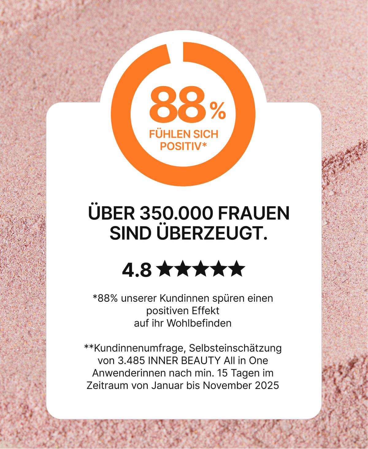 PROOF IN EVERY STORY. Von Frau zu Frau.