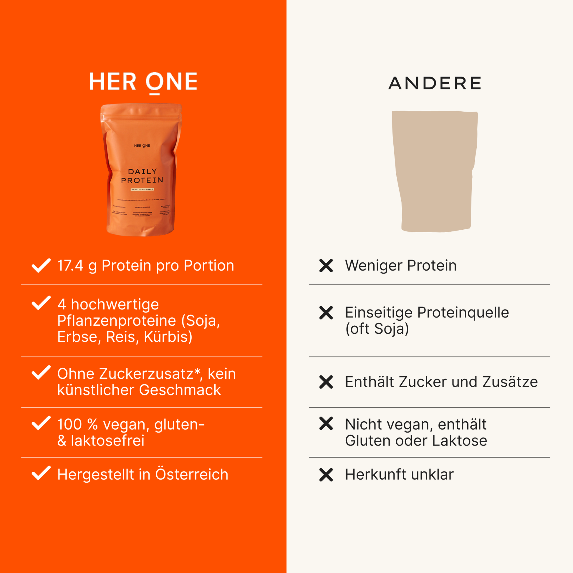 HER ONE Daily Protein orange pouch versus competitor comparison chart