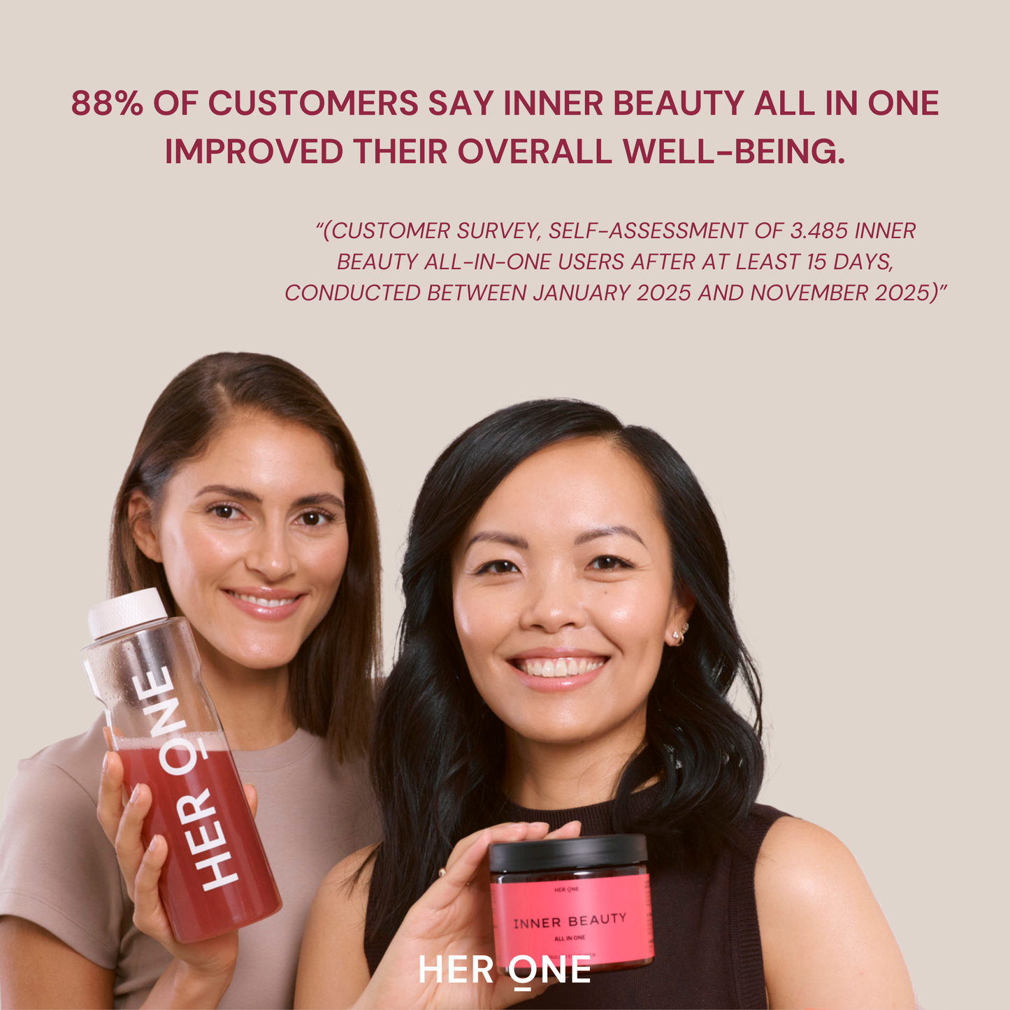 INNER BEAUTY All in One Wild Berries Flavor Trial Set