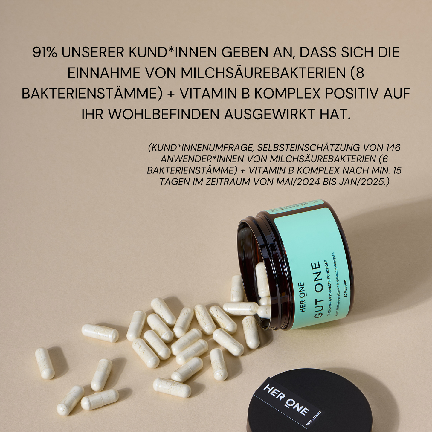 91 % der Kund*innen berichten laut Umfrage, dass GUT ONE ihr Wohlbefinden positiv beeinflusst