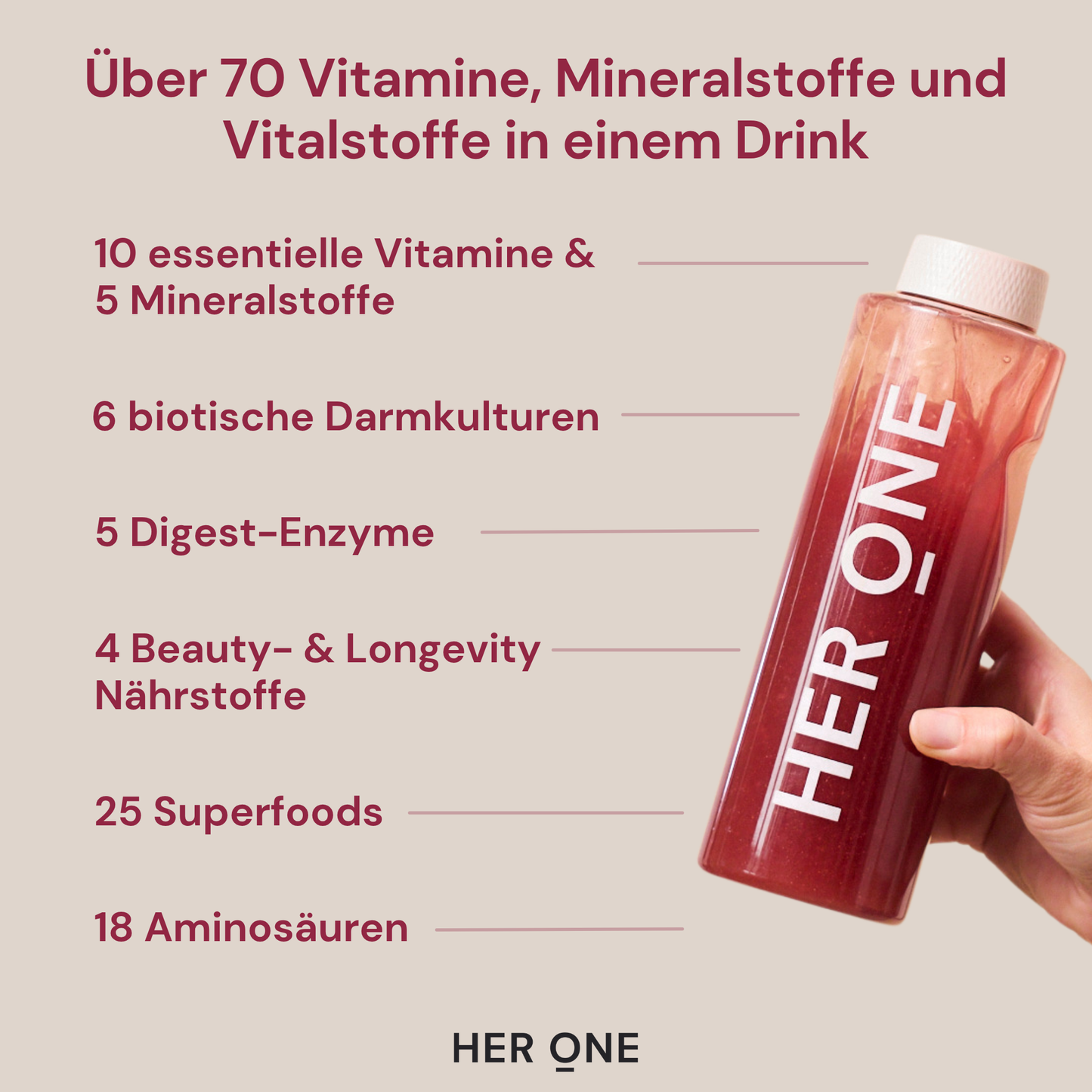 Infografik: HER ONE Drink in der Hand mit Auflistung der Inhaltsstoffe (über 70 Vitamine, Mineralstoffe, Superfoods, etc.).