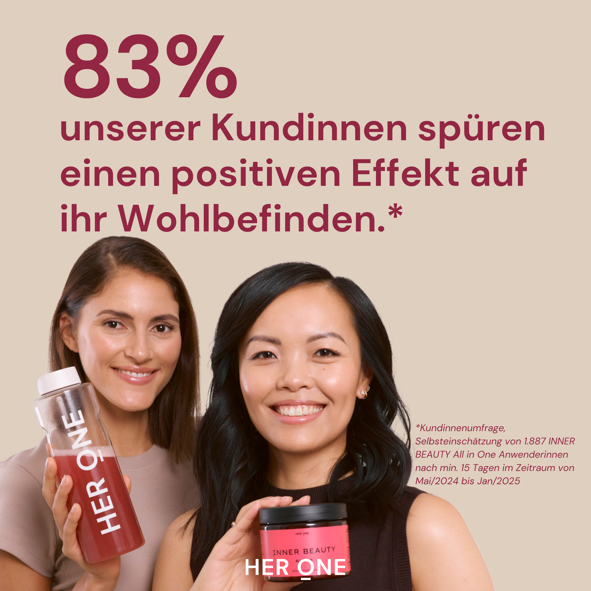 Zwei Kundinnen mit HER ONE Produkt. Aussage: 83% spüren positiven Effekt auf ihr Wohlbefinden (Ergebnis einer Kundinnenumfrage).
