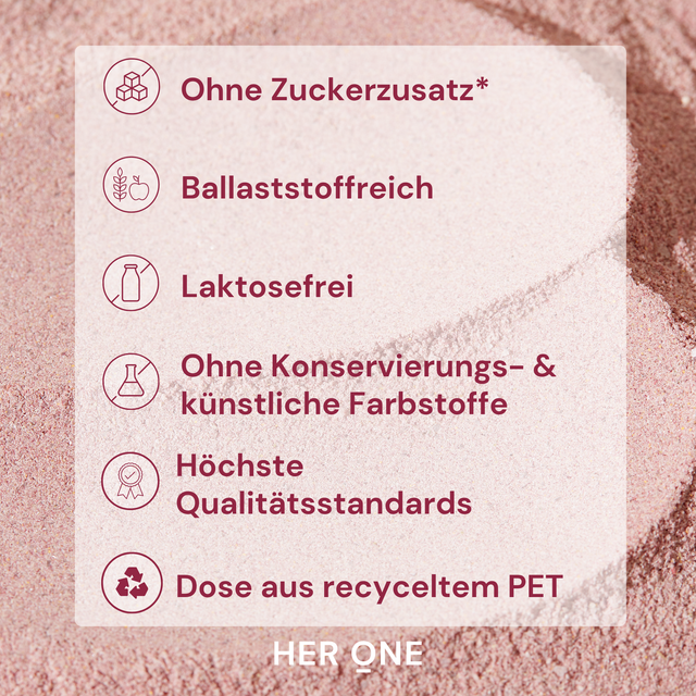 Sechs USPs auf Pulver-Hintergrund: Ohne Zucker, ballaststoffreich, laktosefrei, ohne Konservierungsstoffe, höchste Qualität, Dose aus recyceltem PET.