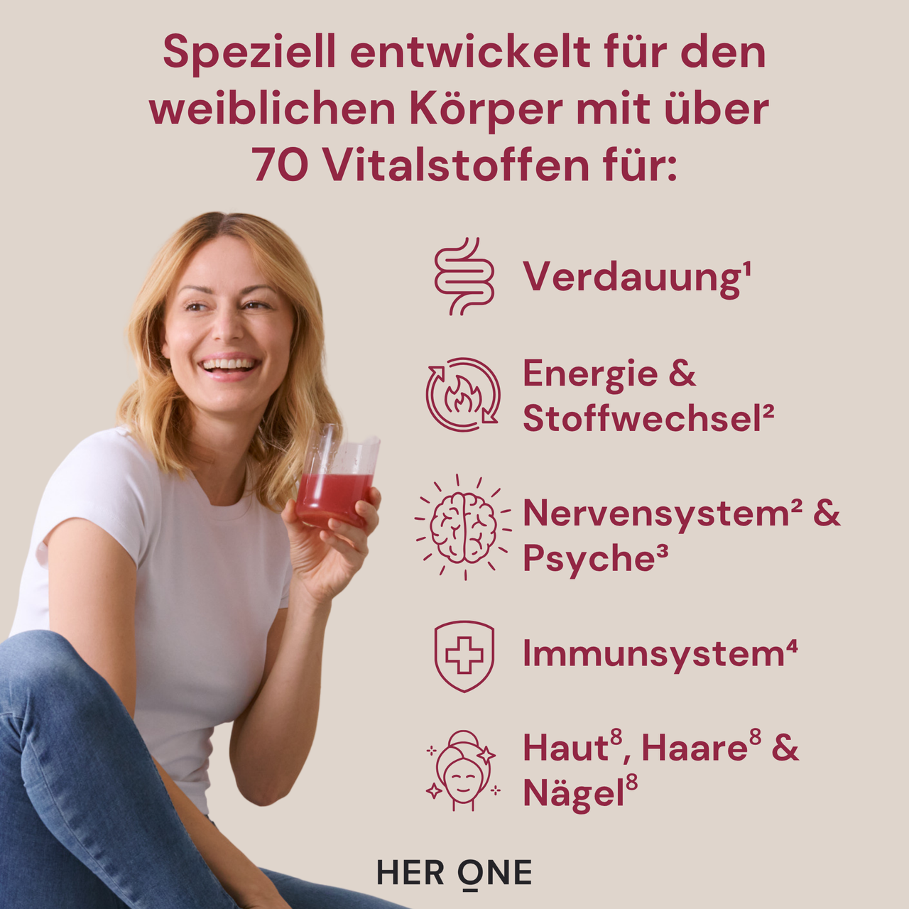 Infografik: Vorteile des Produkts für den weiblichen Körper: Verdauung, Energie, Nervensystem/Psyche, Immunsystem, Haut/Haare/Nägel.