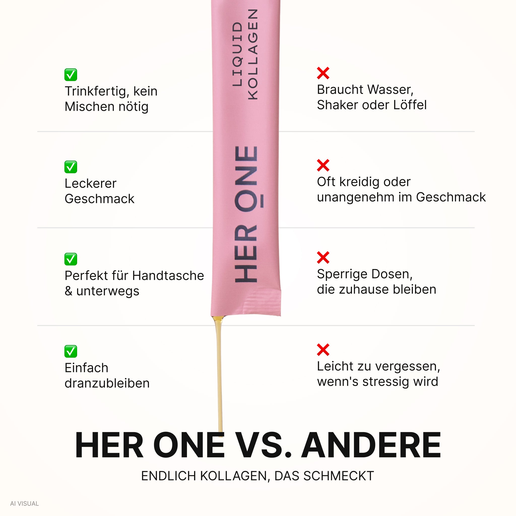 Vergleich HER ONE Liquid Kollagen gegenüber anderen Kollagen-Produkten: trinkfertig, lecker, praktisch für unterwegs.