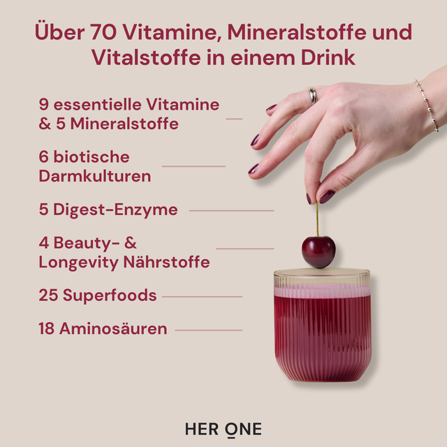 Ein Drink mit über 70 Vitaminen, Mineralstoffen, Probiotika, Enzymen, Superfoods und Aminosäuren