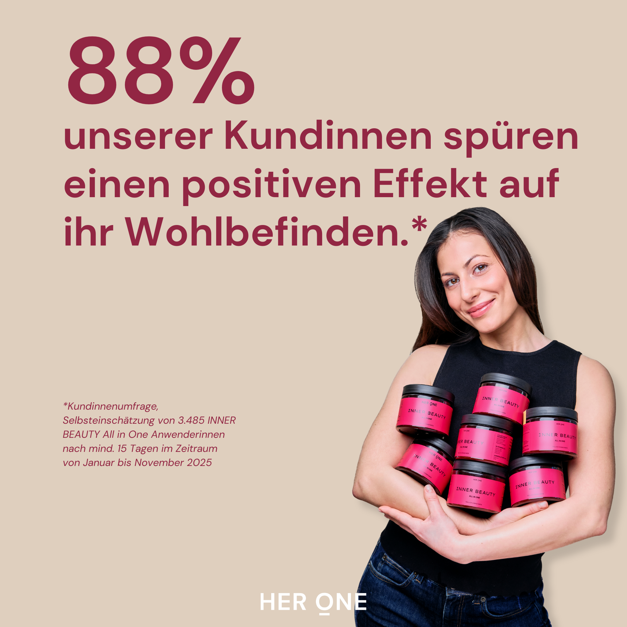 88% der Kundinnen spüren nach 15 Tagen Anwendung von Inner Beauty All-in-One einen positiven Effekt auf ihr Wohlbefinden.