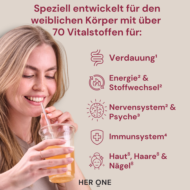 All-in-One Formel mit 70+ Vitalstoffen für Verdauung, Energie, Immunsystem sowie Haut, Haare und Nägel.