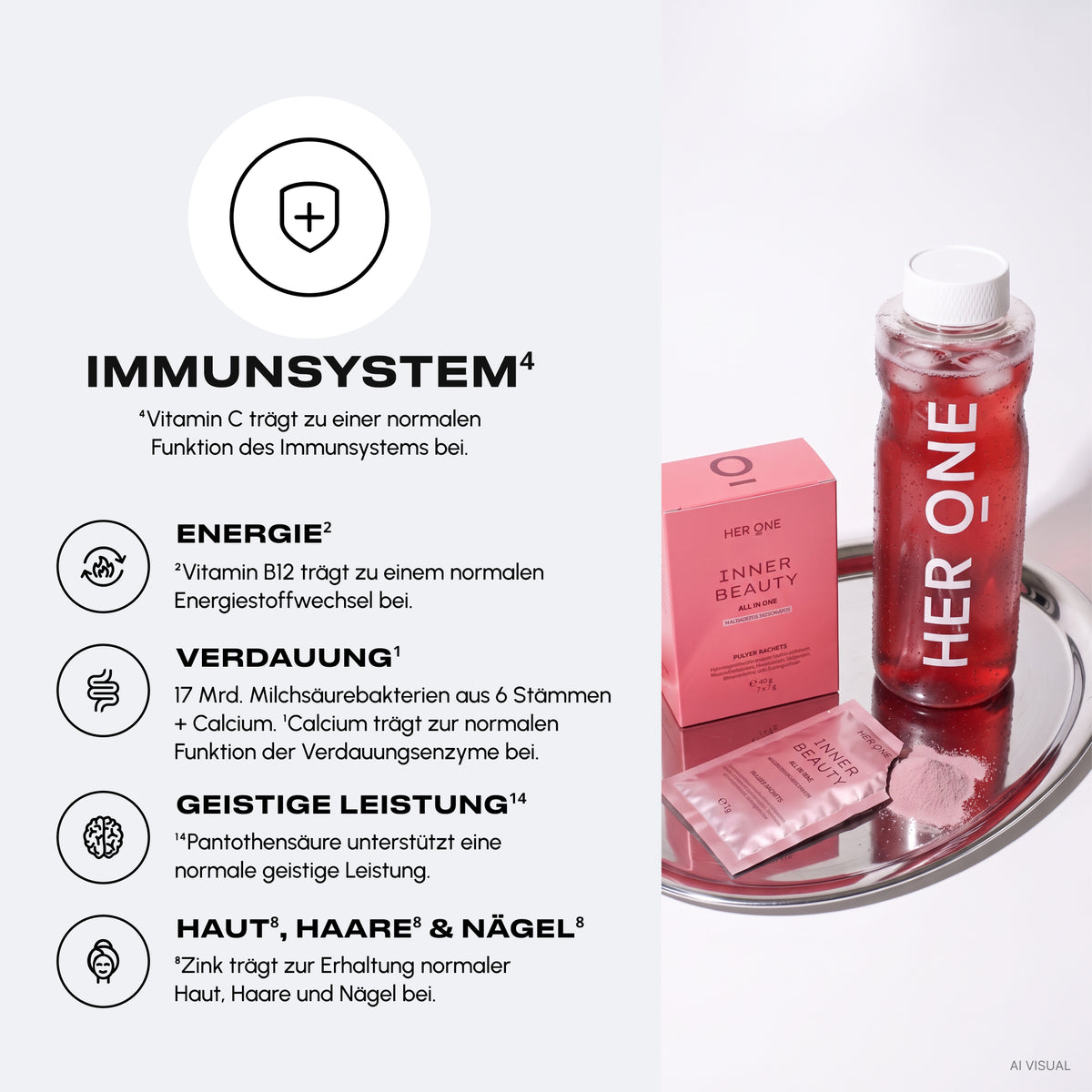 INNER BEAUTY All in One Probierset