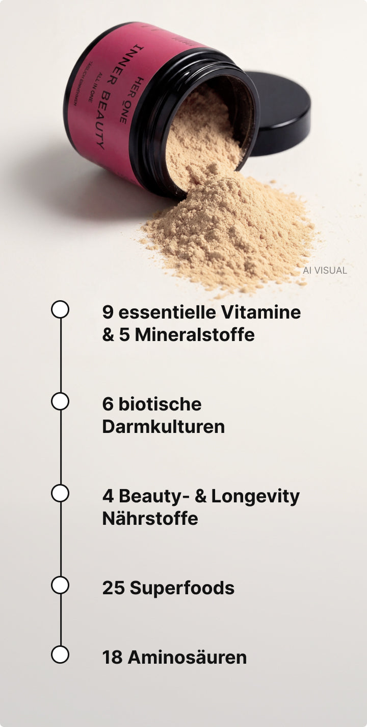 Ein Drink. 70+ ausgewählte Inhaltsstoffe