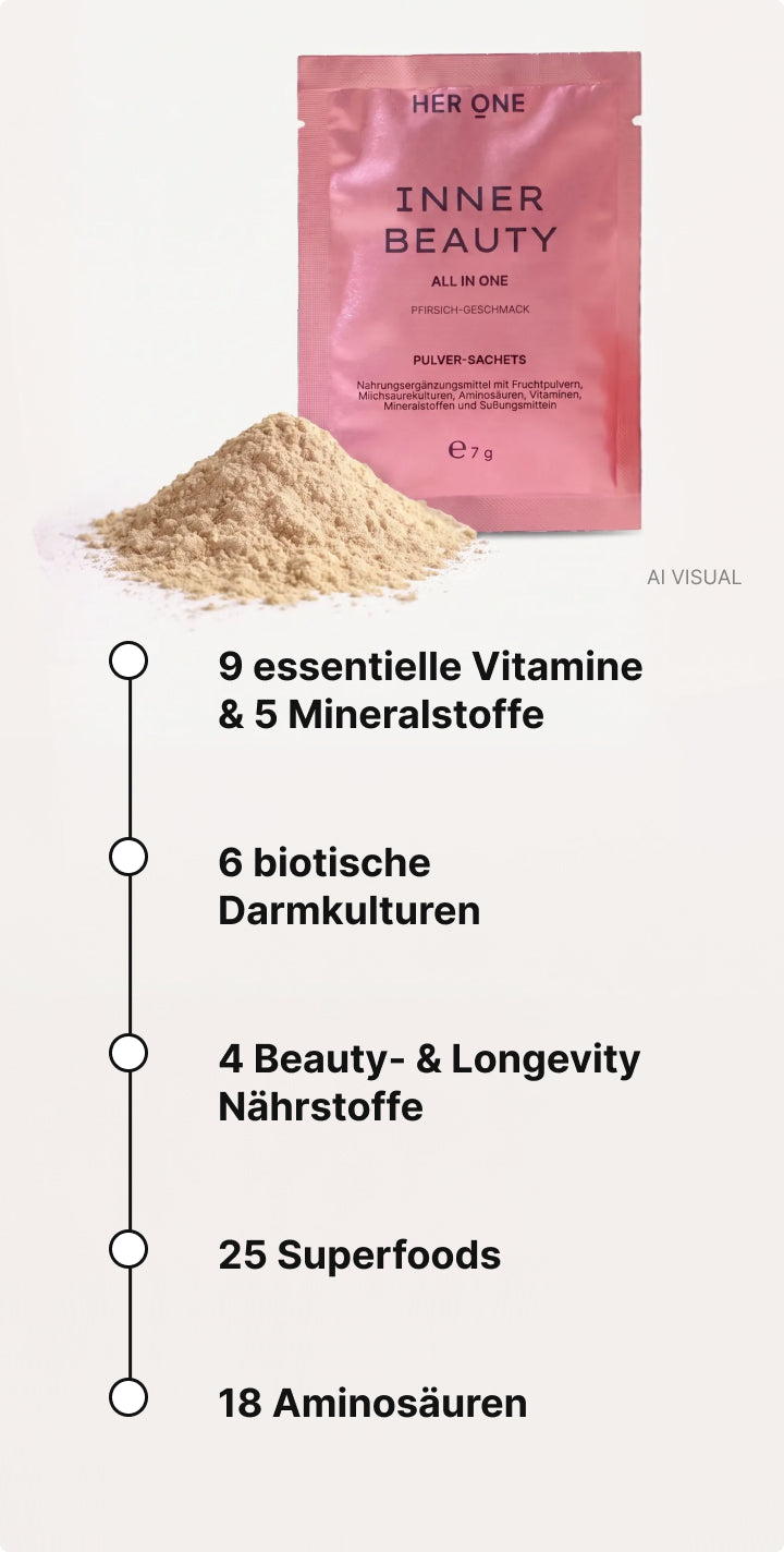 Ein Drink. 70+ ausgewählte Inhaltsstoffe