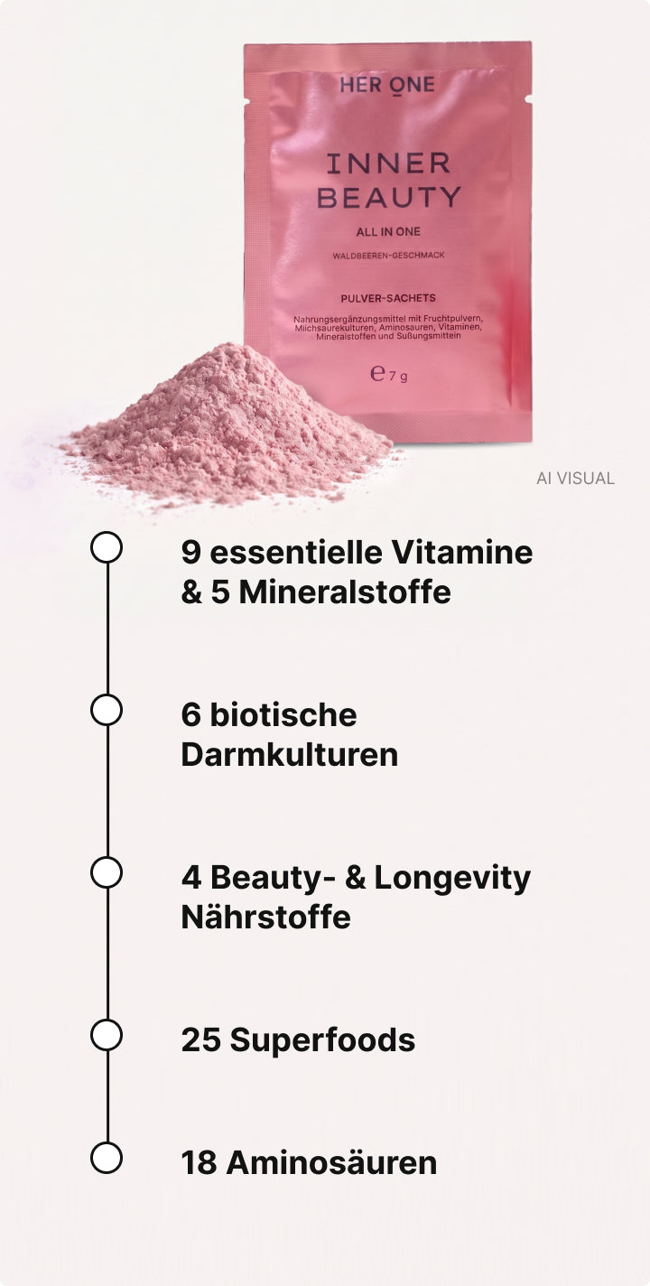 Ein Drink. 70+ ausgewählte Inhaltsstoffe