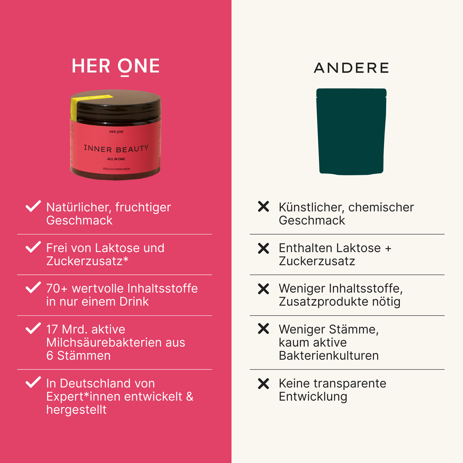 Inner Beauty AIO Mango-Maracuja: Vergleich mit 70+ Inhaltsstoffen, 17 Mrd. Bakterien, ohne Laktose/Zucker, natürlich, von Experten hergestellt