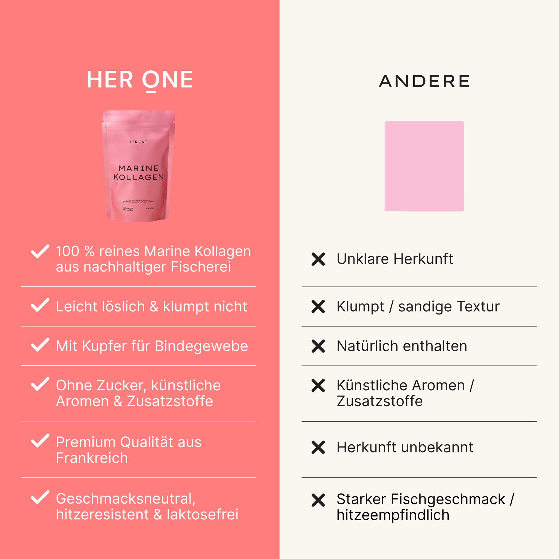 HER ONE vs. Mitbewerber: 100% reines Marine Kollagen, nachhaltig, mit Kupfer, geschmacksneutral, laktosefrei