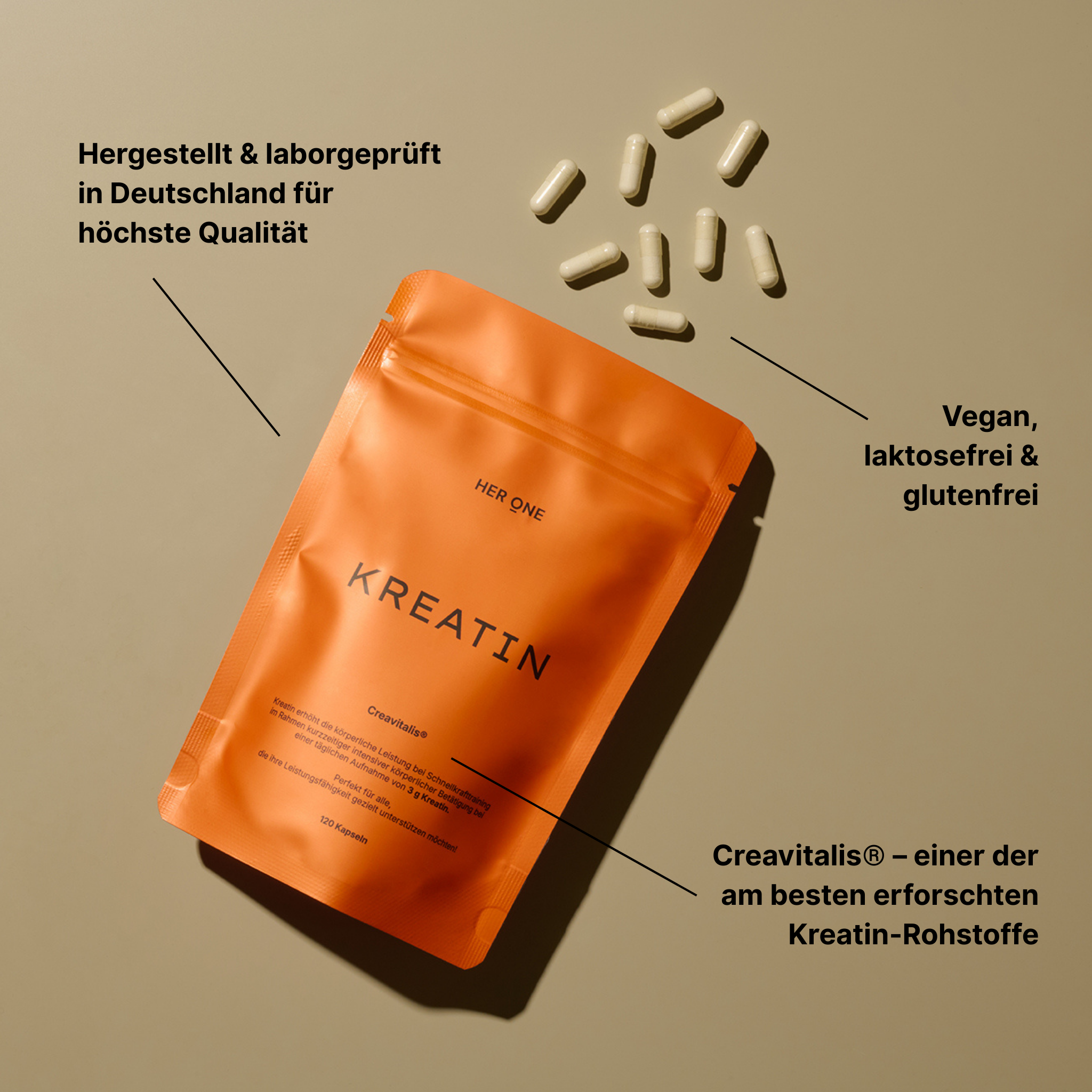 Orangefarbene Kreatin-Verpackung und weiße Kapseln auf beigem Hintergrund mit Textdetails zur Qualität und Eigenschaften.