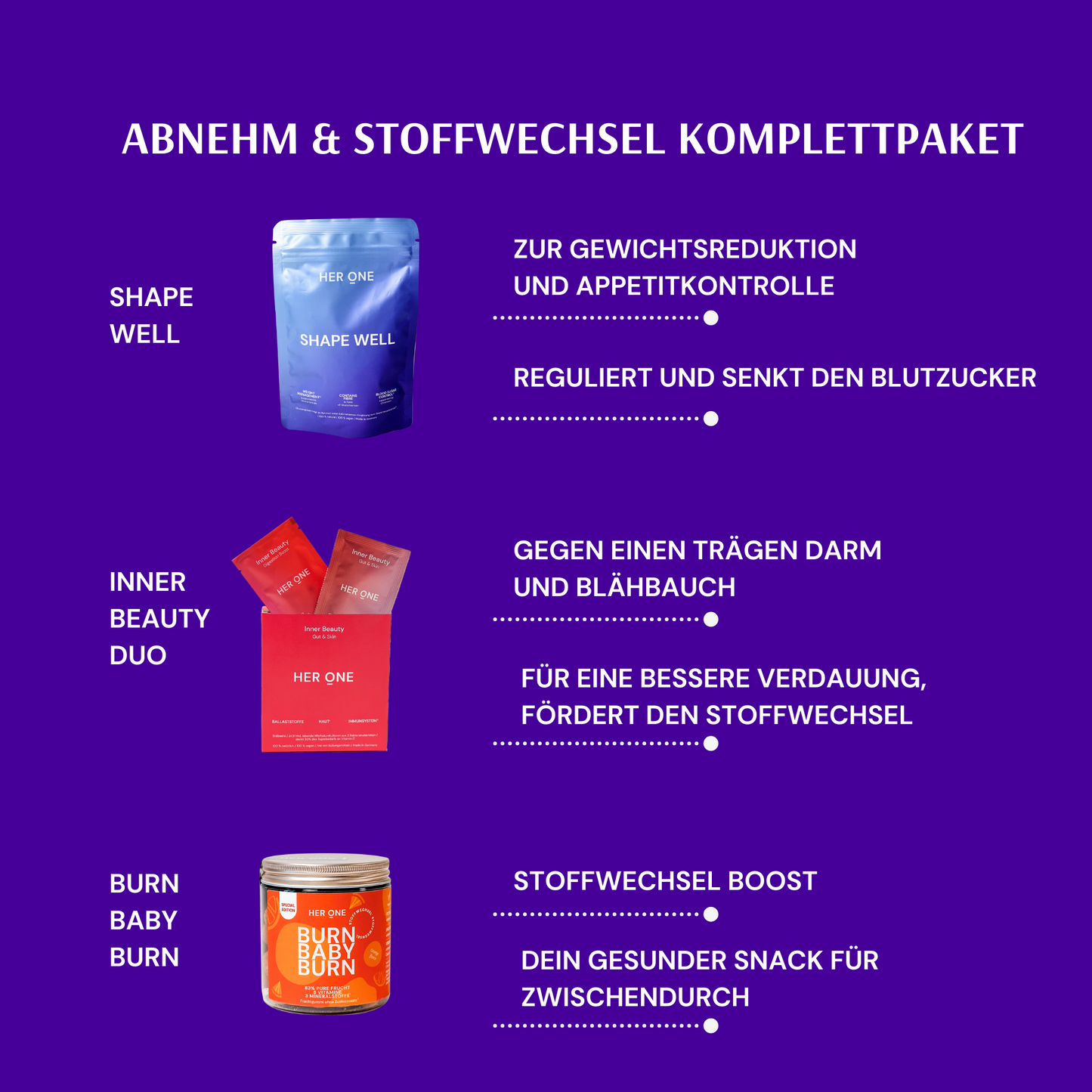Abnehm & Stoffwechsel Komplettpaket