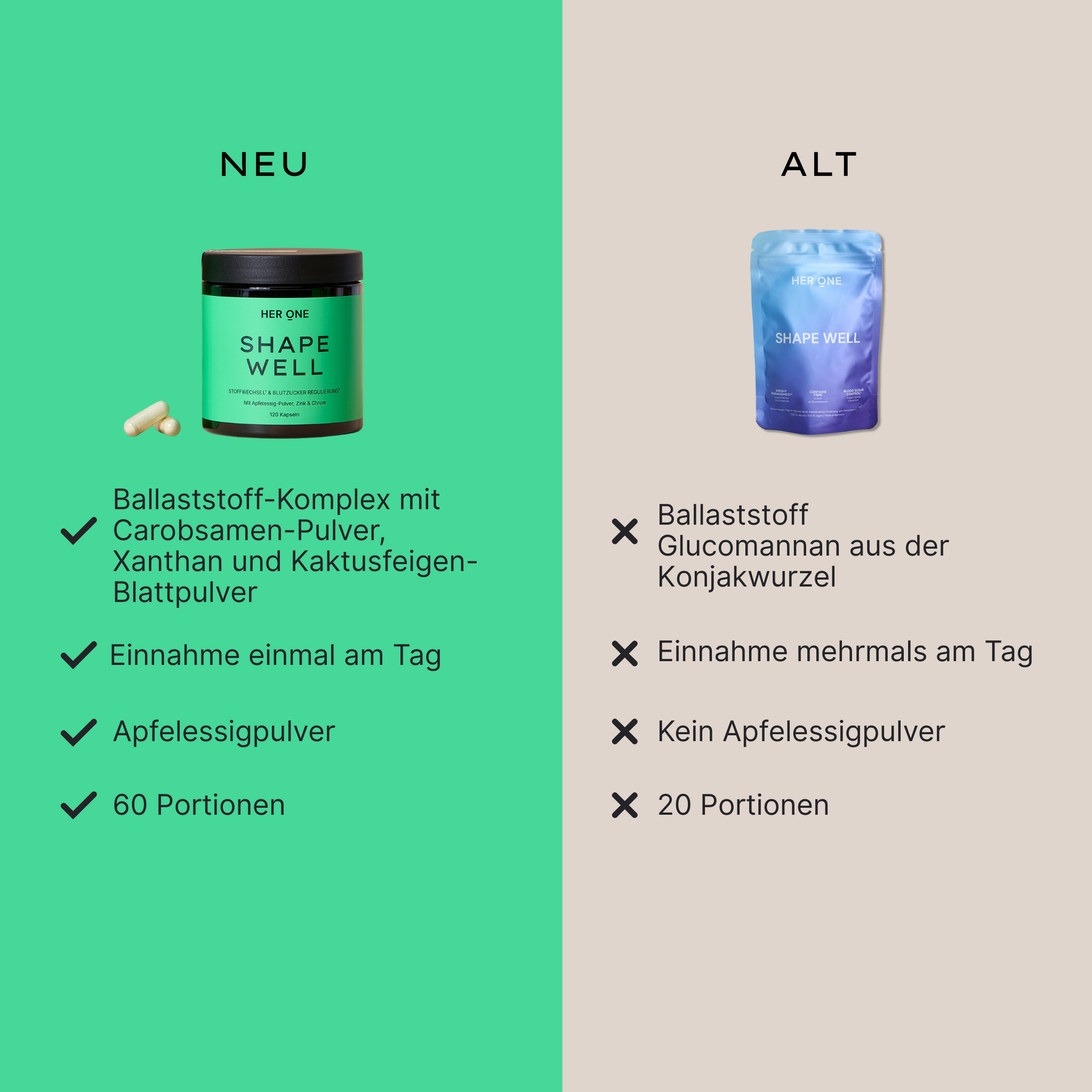 Neues SHAPE WELL mit Carosamen-, Xanthan- und Kaktusfeigenpulver, Apfelessigpulver und 60 Portionen