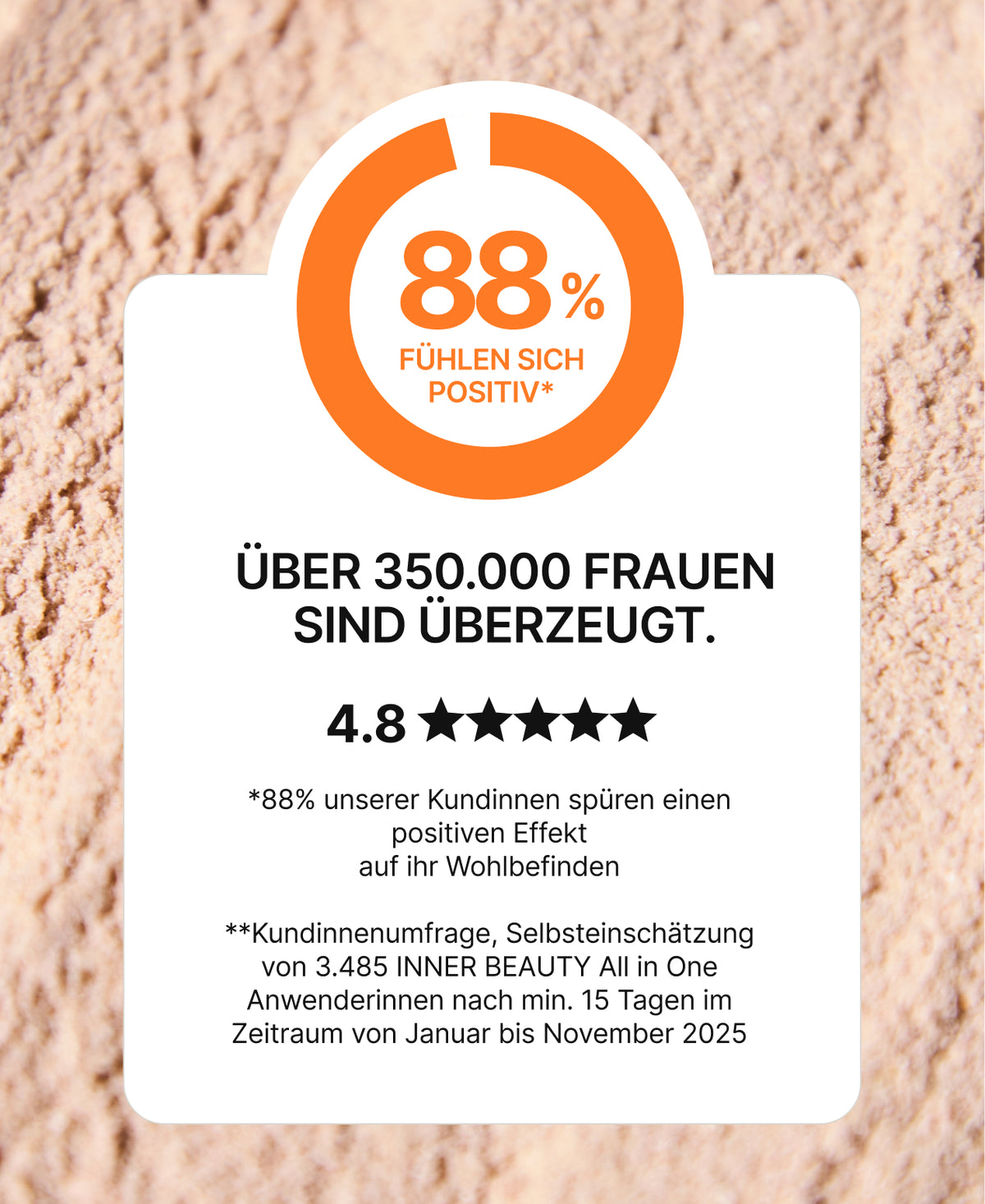 PROOF IN EVERY STORY. Von Frau zu Frau.