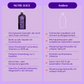 Comparison of NUTRI JUICE with other juices: NUTRI JUICE has advantages such as natural taste and proven quality.