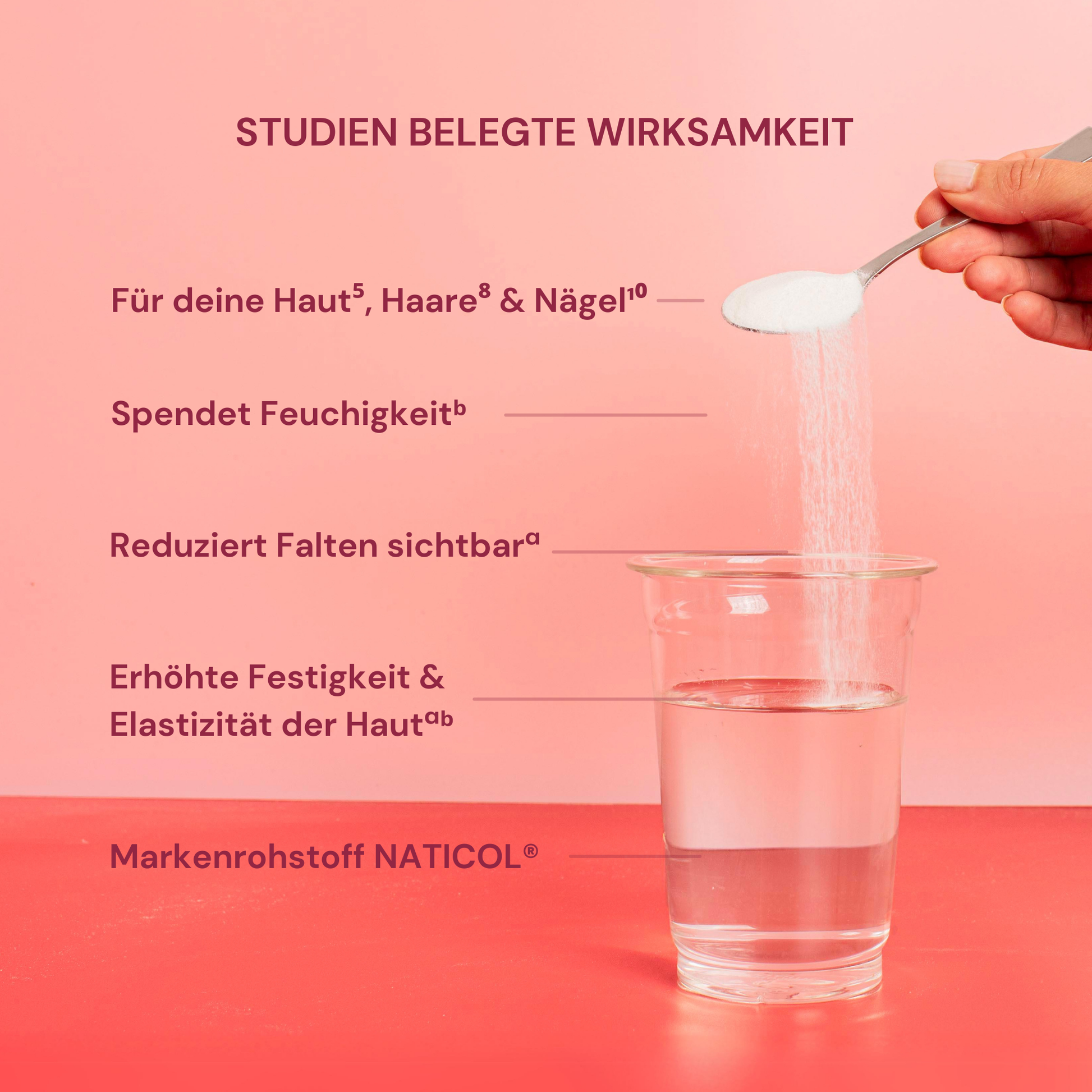 One hand holds a spoon pouring powder into a glass of water on a pink background; text on effectiveness.