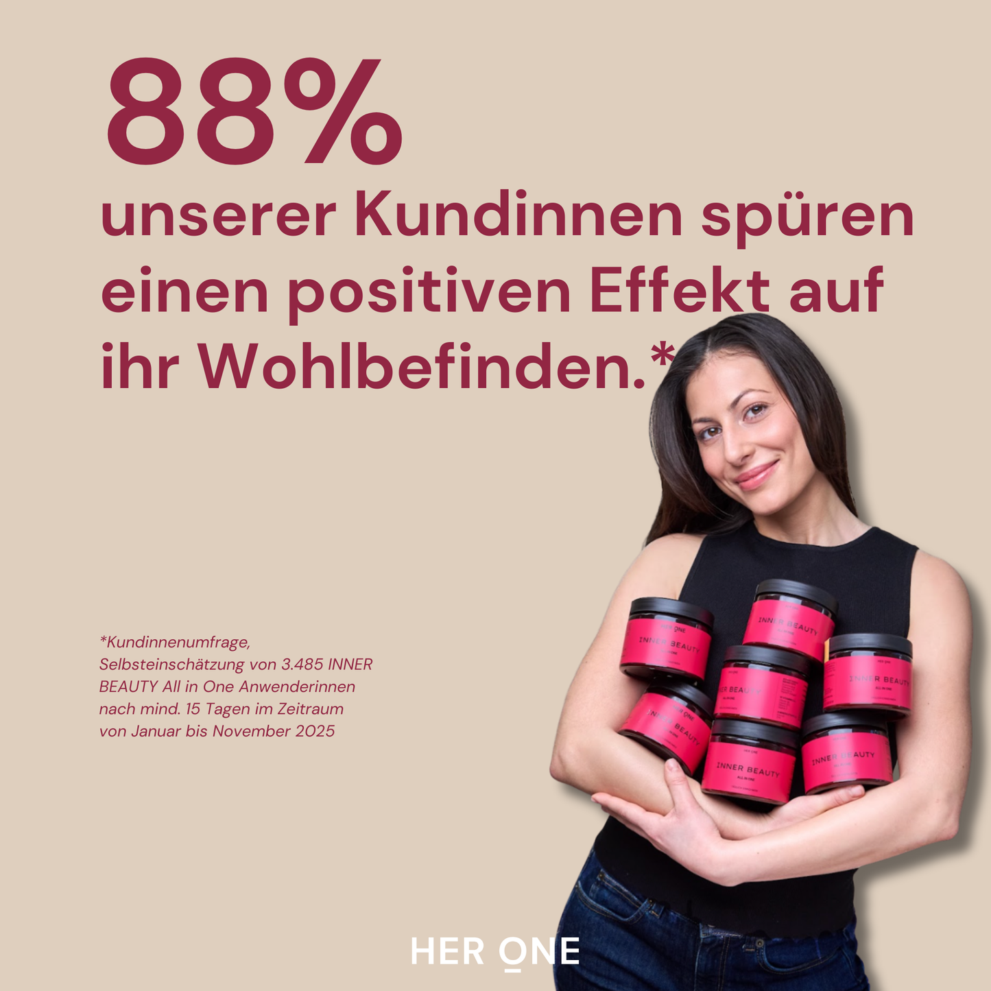 88% of users report improved well-being after taking INNER BEAUTY in One.