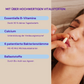 Woman takes one capsule, alongside text on essential B vitamins, calcium, bacterial strains and fiber.