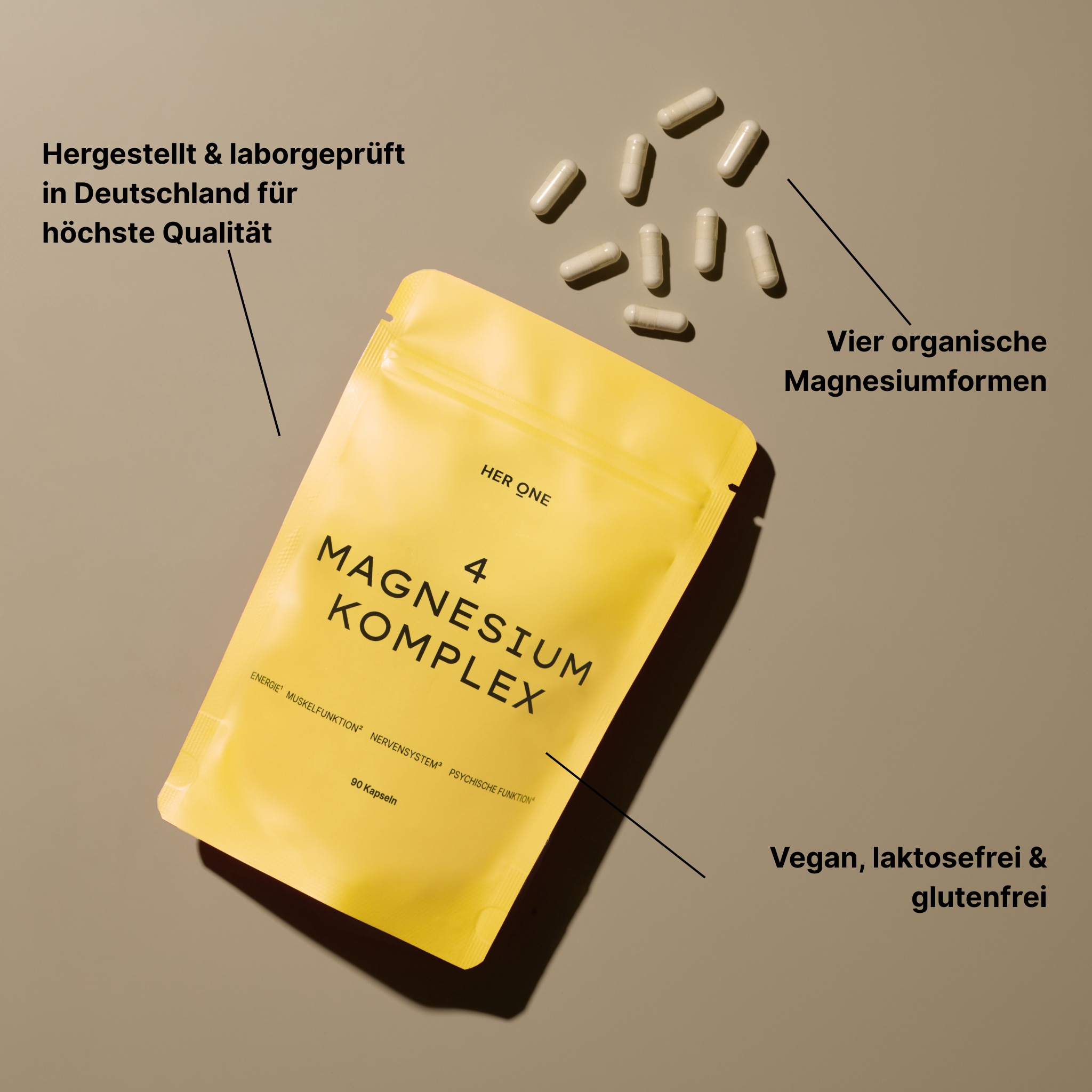 Yellow packaging with the inscription "4 Magnesium Complex", next to it some capsules on a beige background.