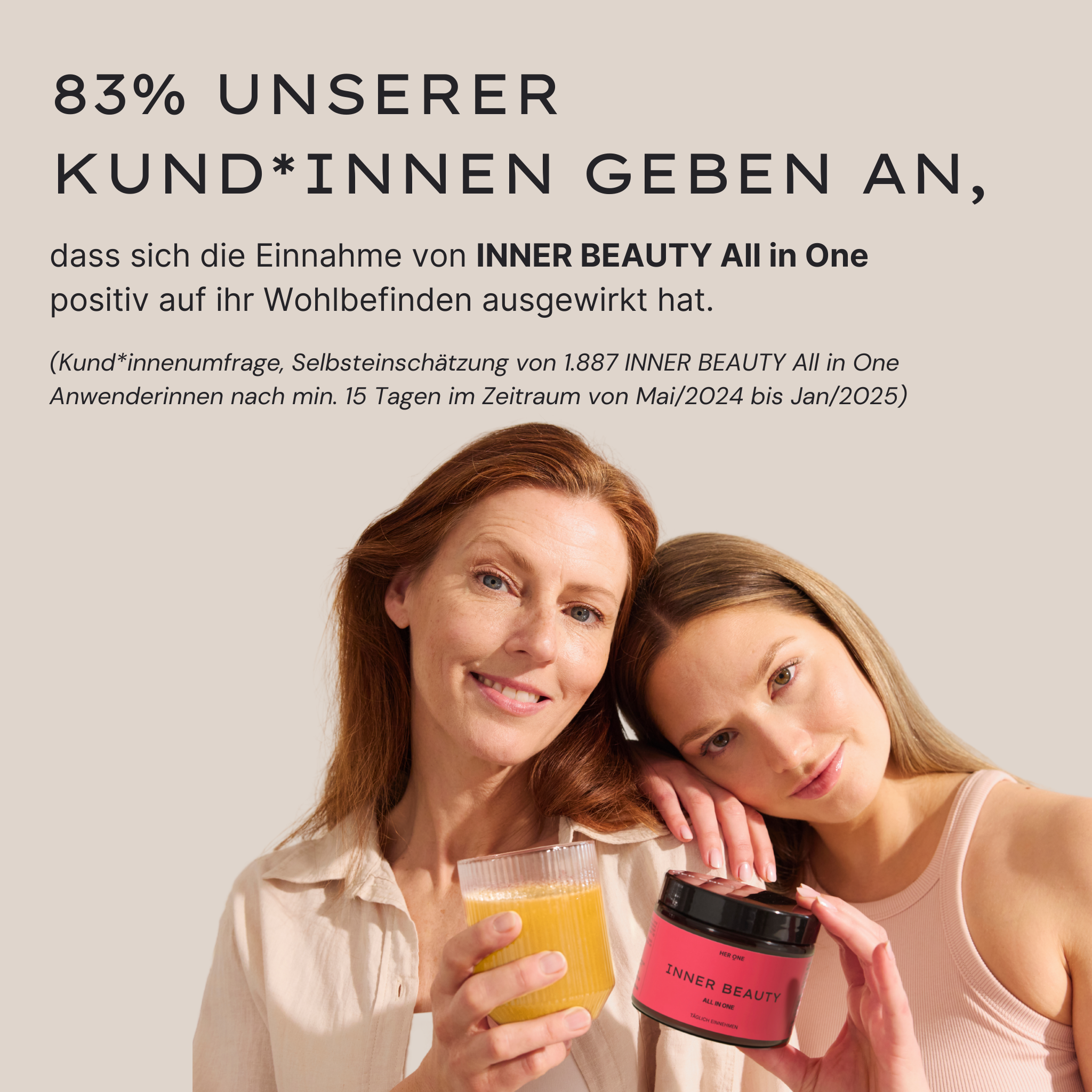 Two women hold a glass of orange juice and a canINNER BEAUTY All in One" under a text about a survey.