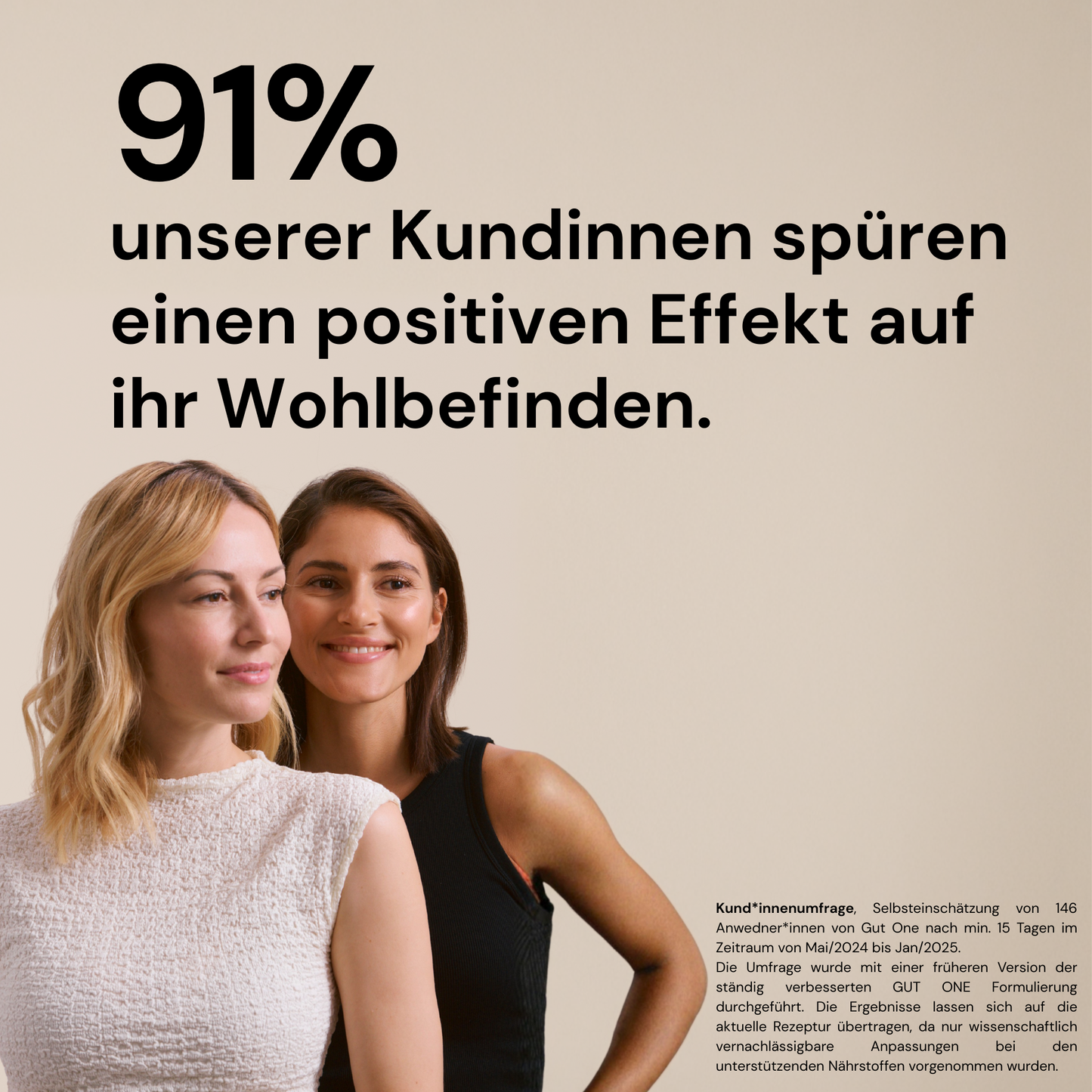 Two women in front of a light background; text: 91% of female customers report a positive effect on their well-being.
