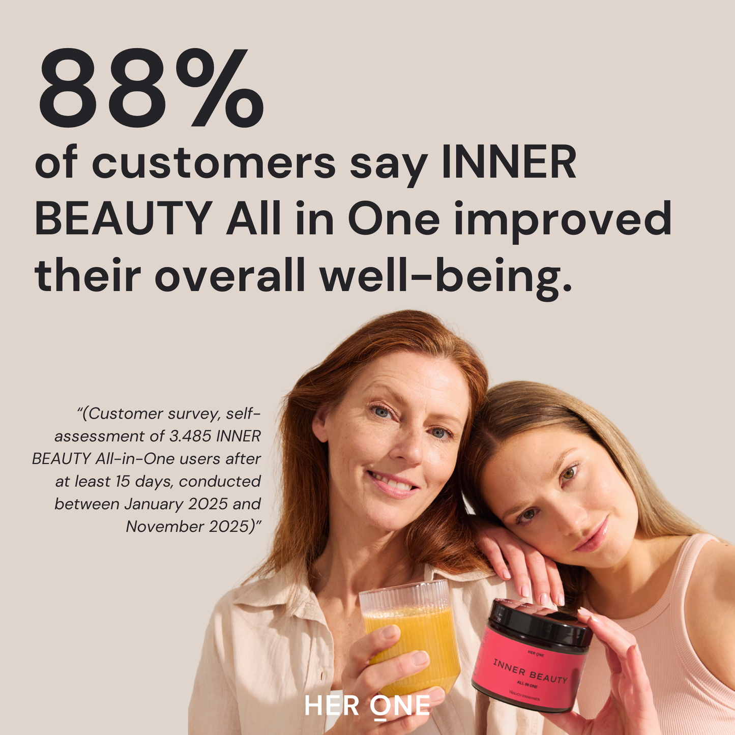 INNER BEAUTY Set di prova all in one al gusto di mango e frutto della passione