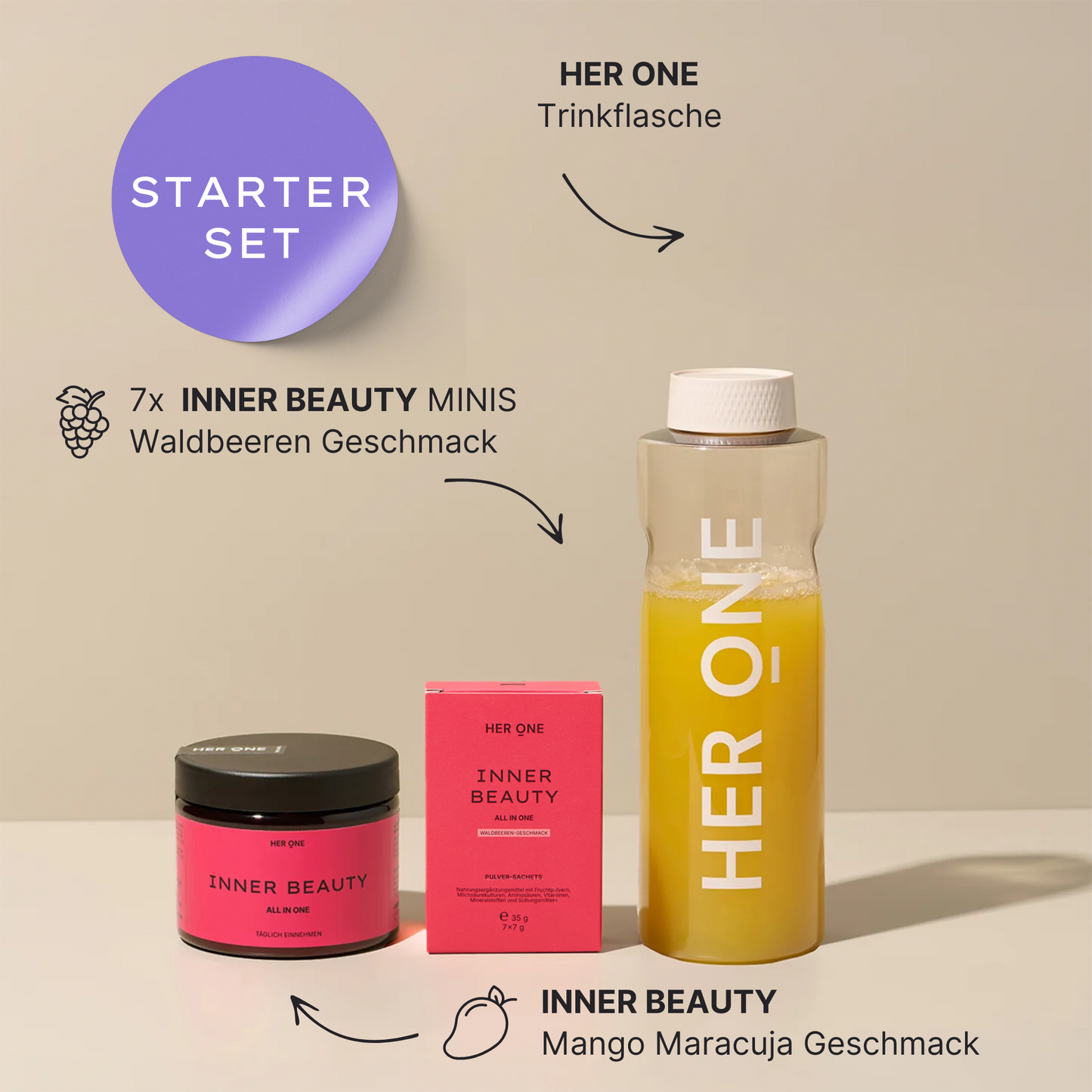 INNER BEAUTY All in One Limited Edition Startset